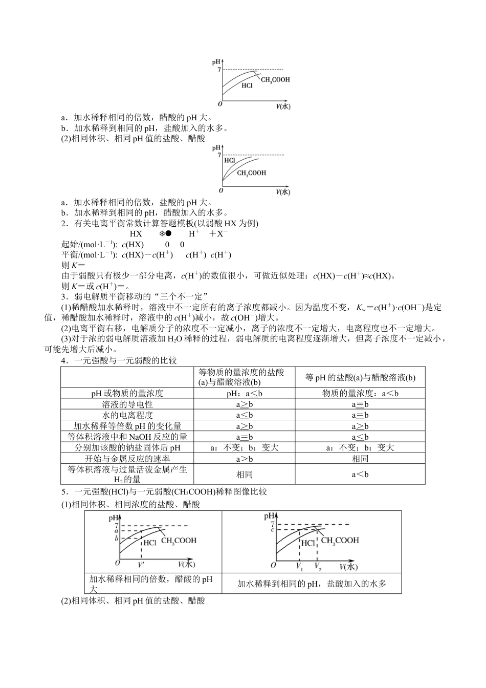 解密10  水溶液中离子反应(讲义)-【高频考点解密】2021年高考化学二轮复习讲义+分层训练.docx