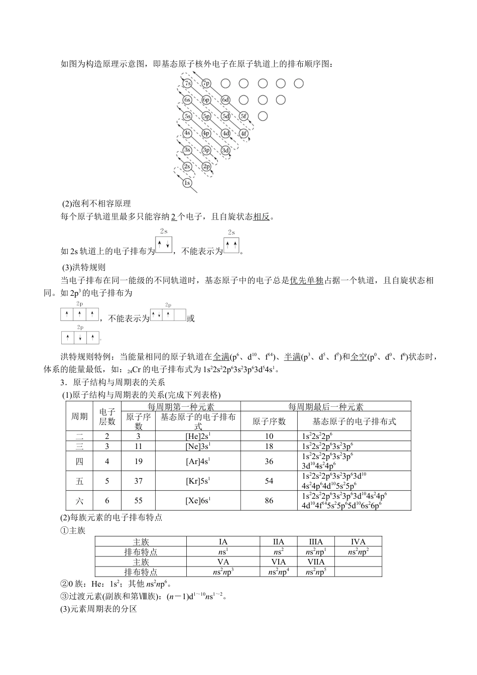 解密13  物质结构与性质(讲义)-【高频考点解密】2021年高考化学二轮复习讲义+分层训练.docx