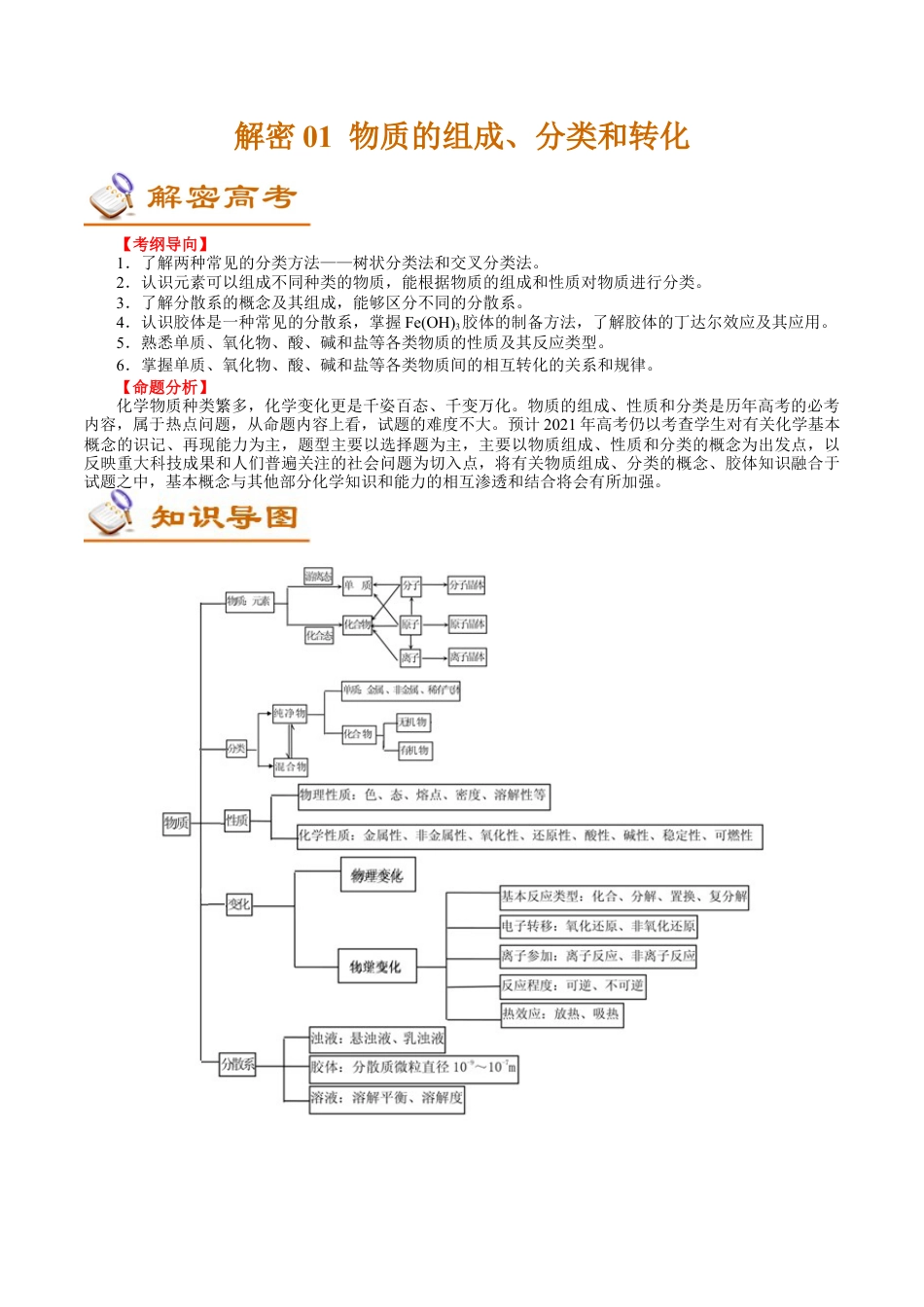 解密01  物质的组成、分类和转化（讲义）-【高频考点解密】2021年高考化学二轮复习讲义+分层训练.docx