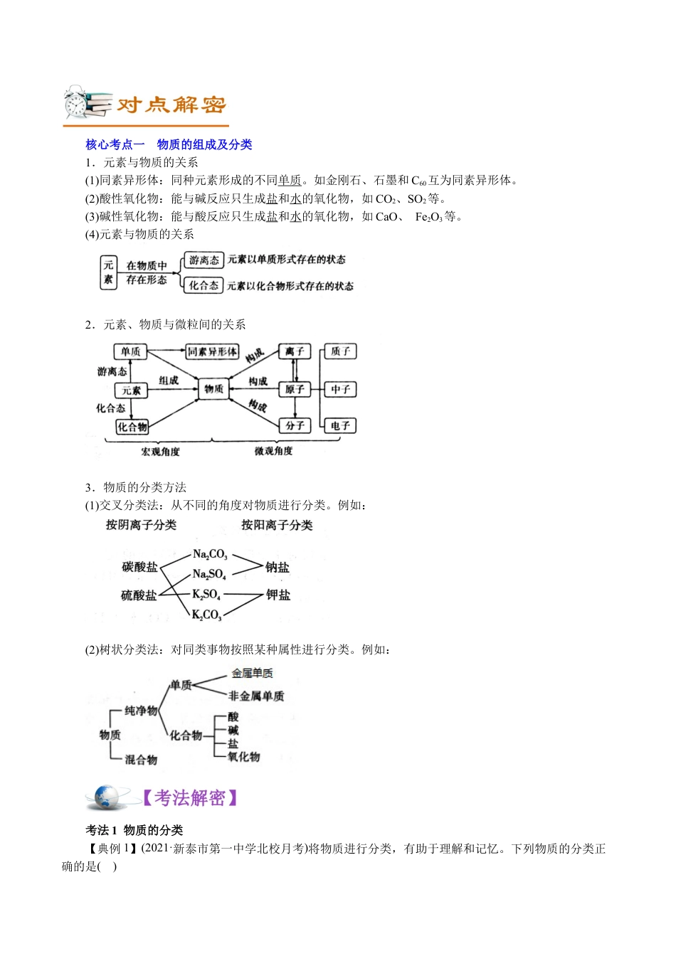 解密01  物质的组成、分类和转化（讲义）-【高频考点解密】2021年高考化学二轮复习讲义+分层训练.docx