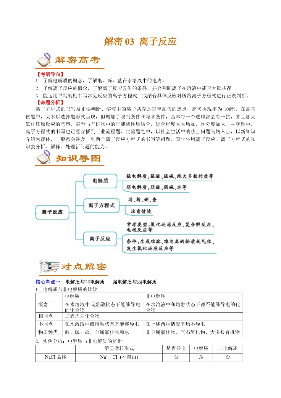 解密04  离子反应(讲义)-【高频考点解密】2021年高考化学二轮复习讲义+分层训练.docx