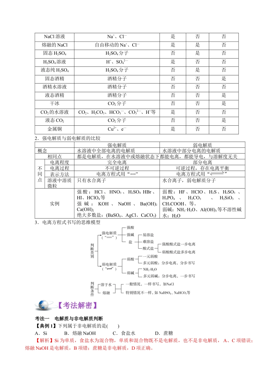 解密04  离子反应(讲义)-【高频考点解密】2021年高考化学二轮复习讲义+分层训练.docx