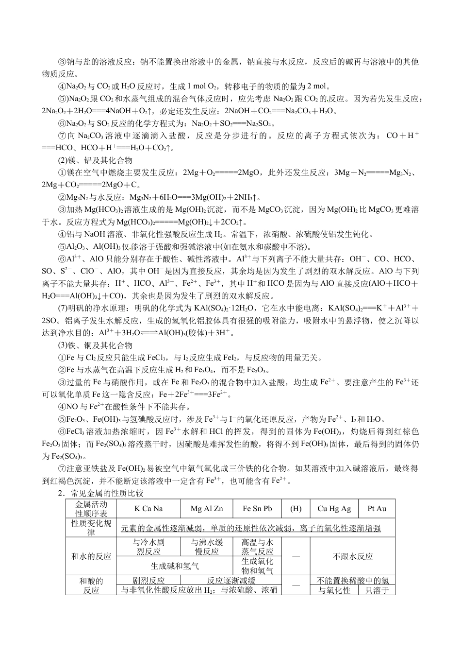 解密06  金属及其化合物(讲义)-【高频考点解密】2021年高考化学二轮复习讲义+分层训练.docx