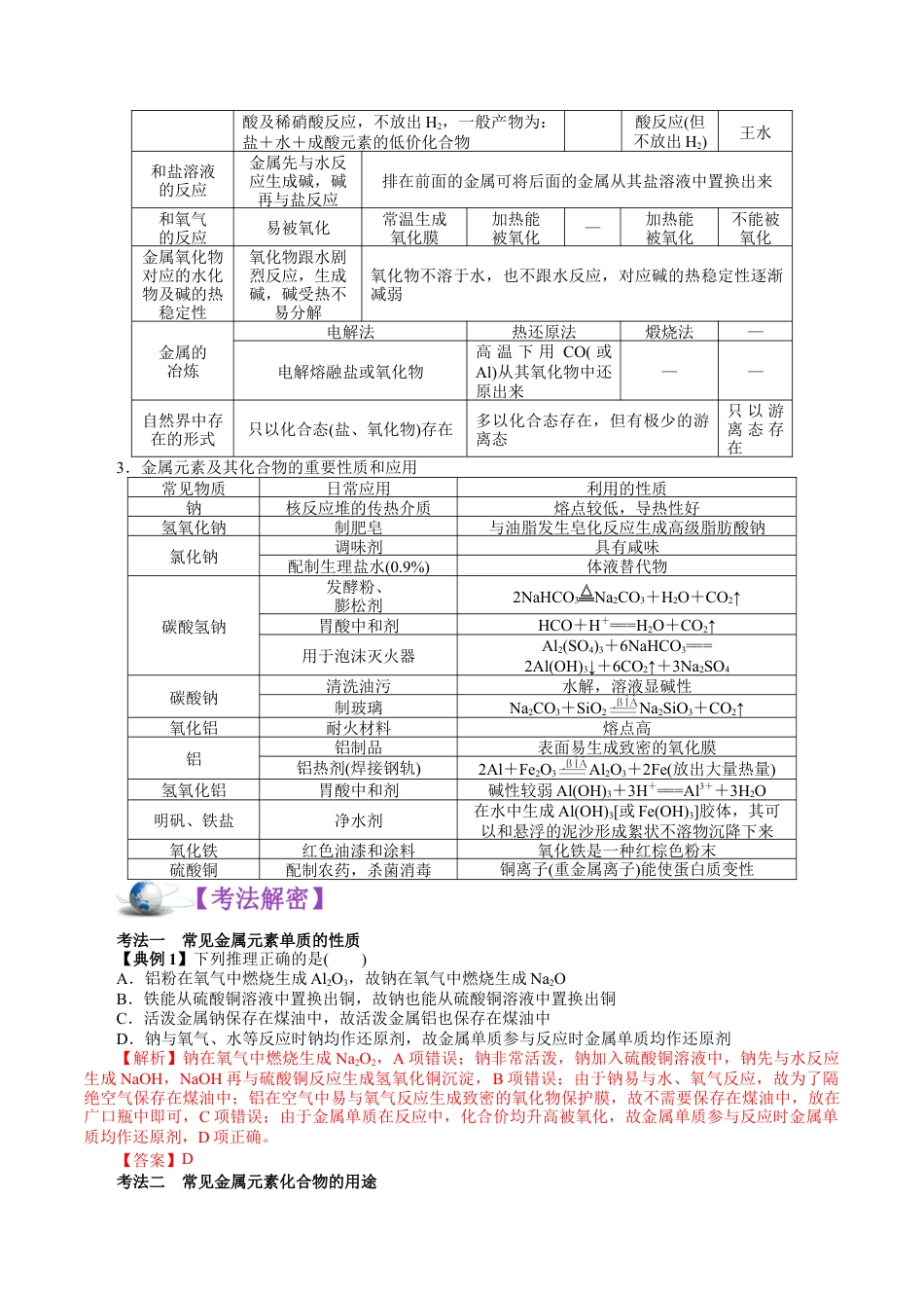 解密06  金属及其化合物(讲义)-【高频考点解密】2021年高考化学二轮复习讲义+分层训练.docx