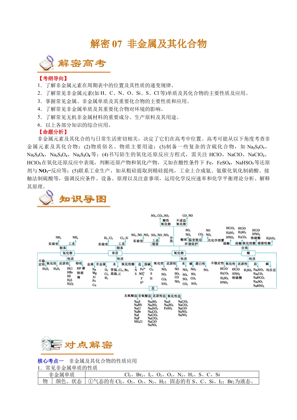 解密07  非金属及其化合物(讲义)-【高频考点解密】2021年高考化学二轮复习讲义+分层训练.docx