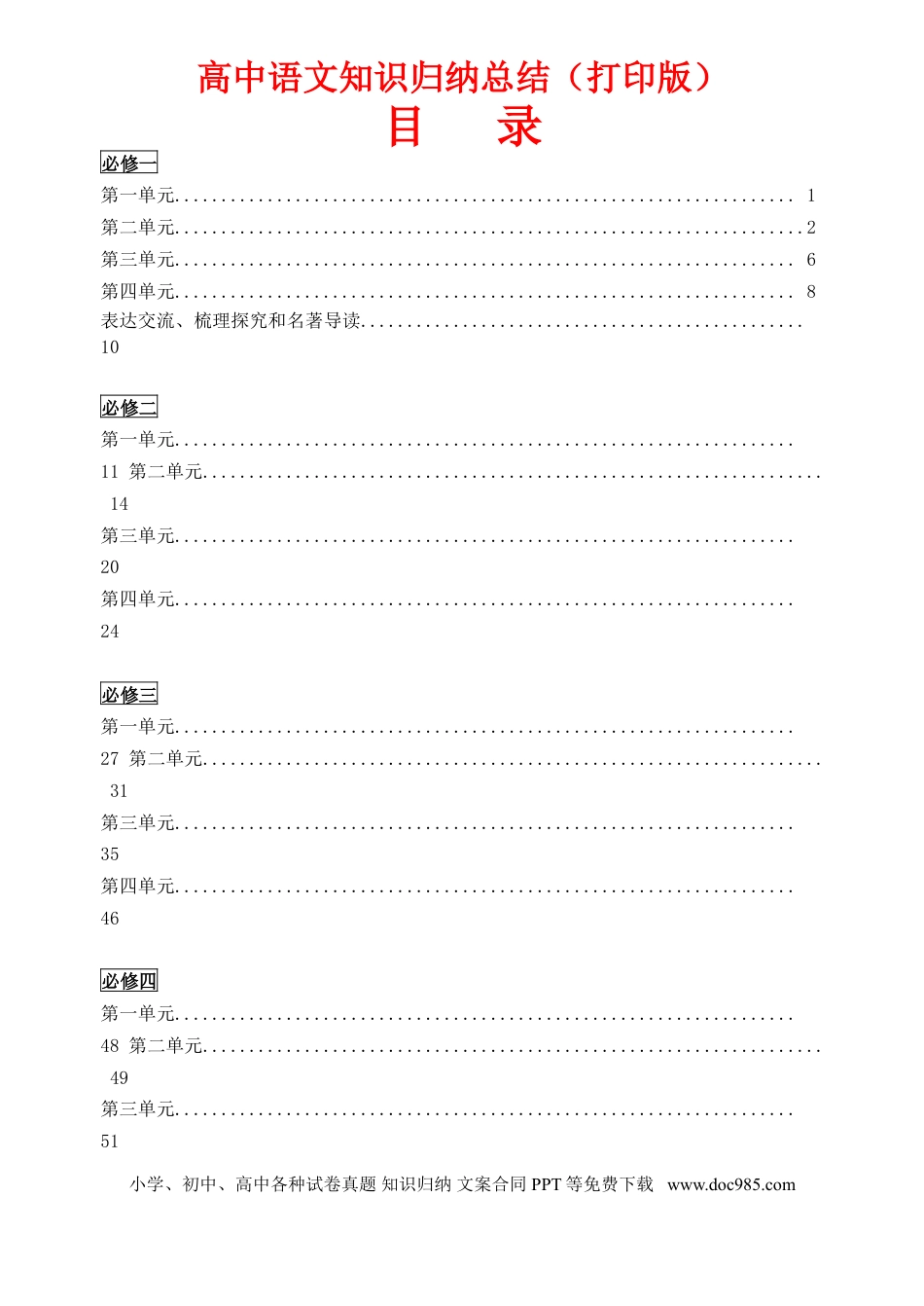 高考语文 （超详）高中语文知识点归纳汇总(1).doc
