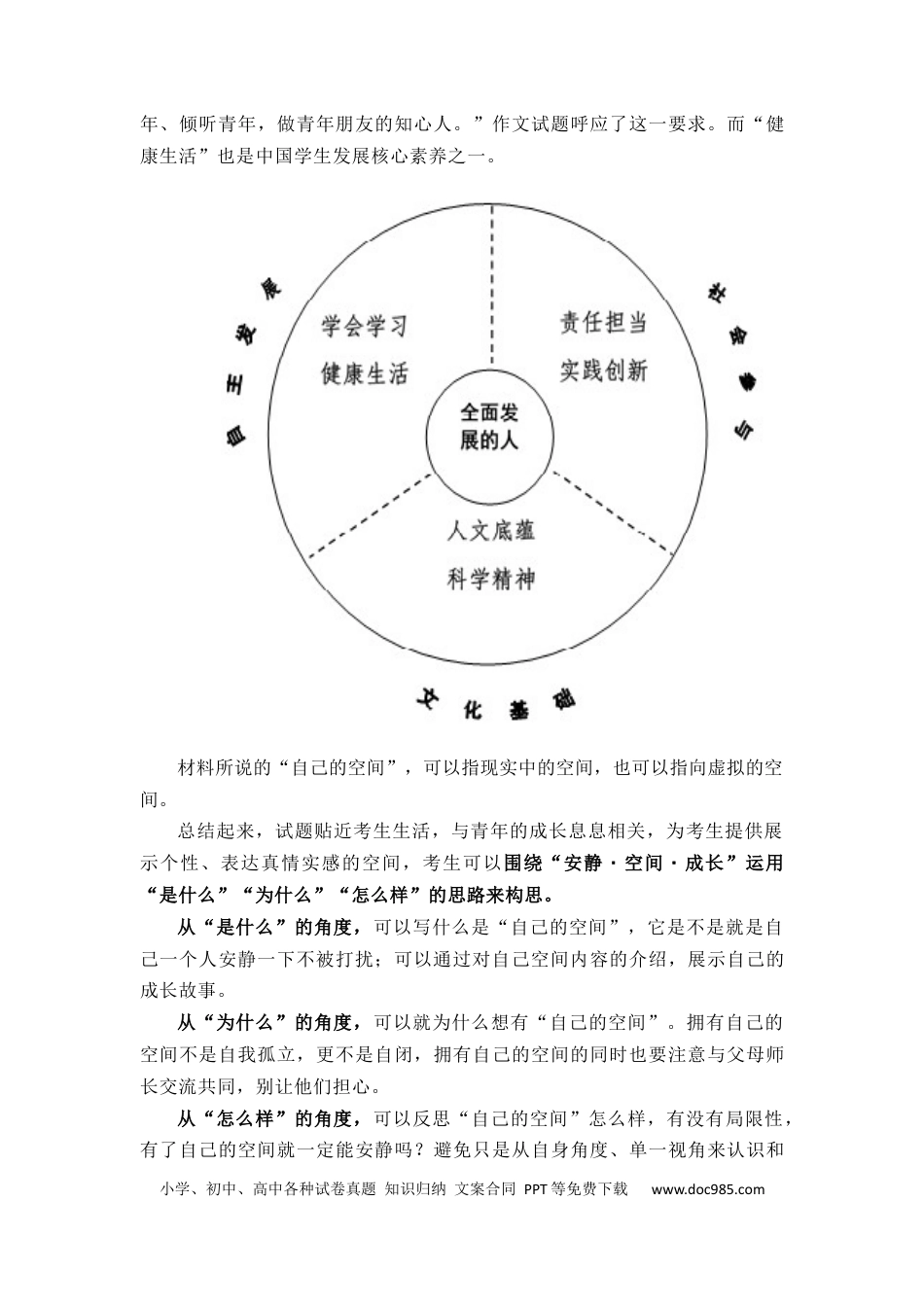 高考语文 （全网独家）2023年高考语文新课标Ⅱ卷作文导写及备考启示（解读+审题+标题+分论点+素材+范文+启示）-2024年高考语文作文一轮综合备考（全国通用）打印版.docx