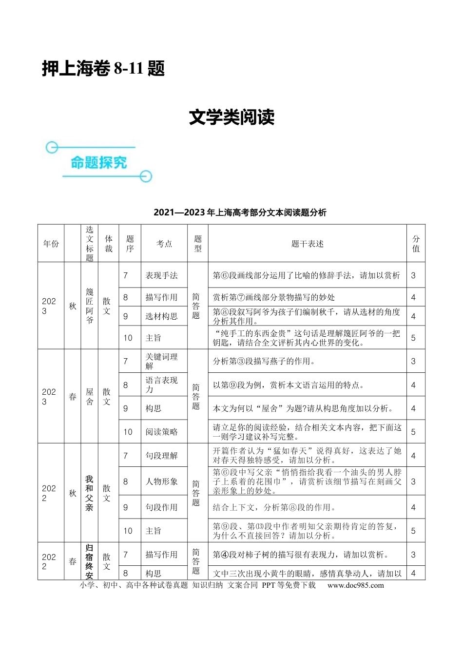 高考语文 （押上海卷第8-11题）文学类阅读（原卷版）-备战2024年高考语文临考题号押题（上海卷） (1).docx