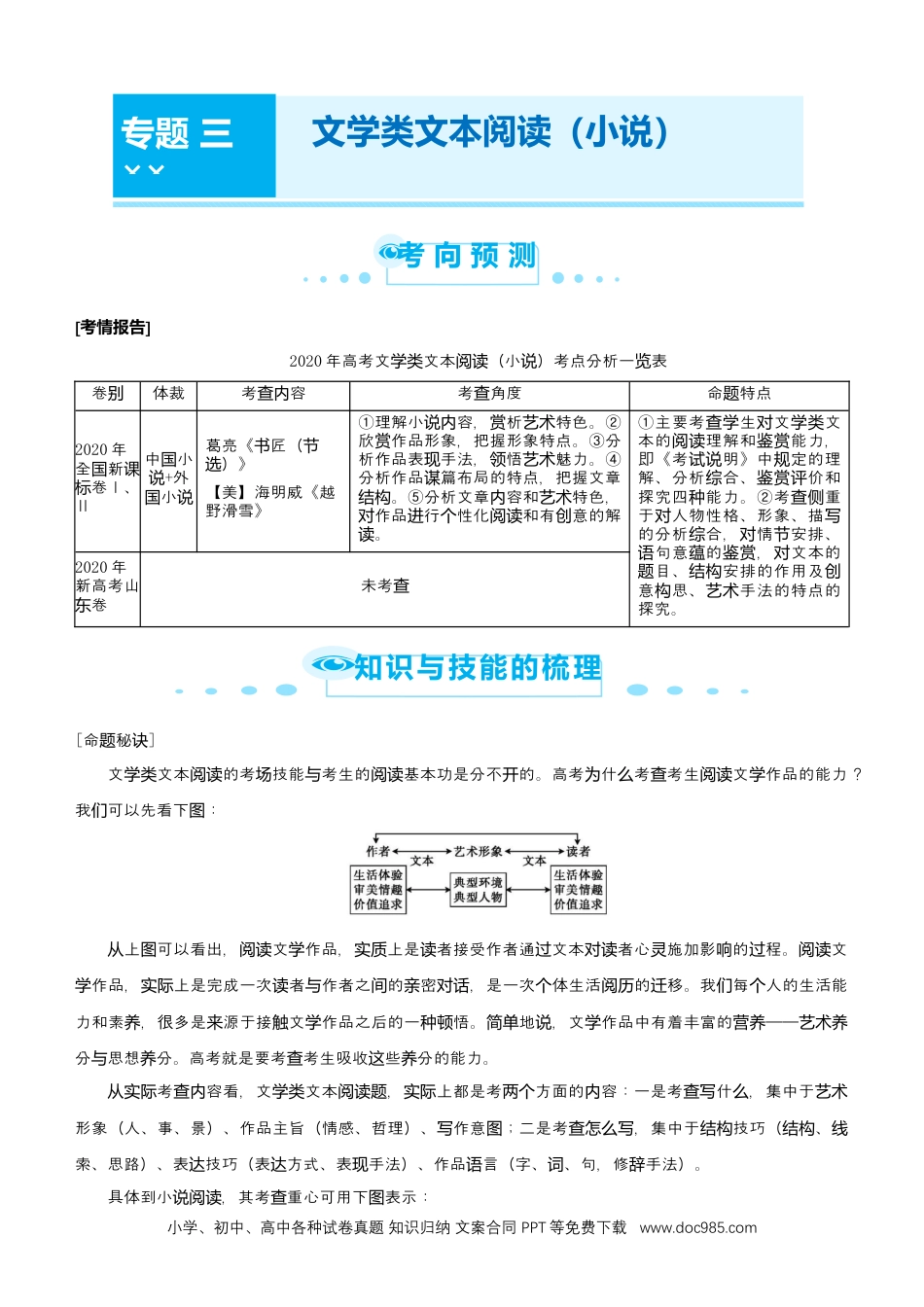 高考语文 【原创】（新高考）2021届高考二轮精品专题三 文学类文本阅读（小说） 学生版 (1).docx