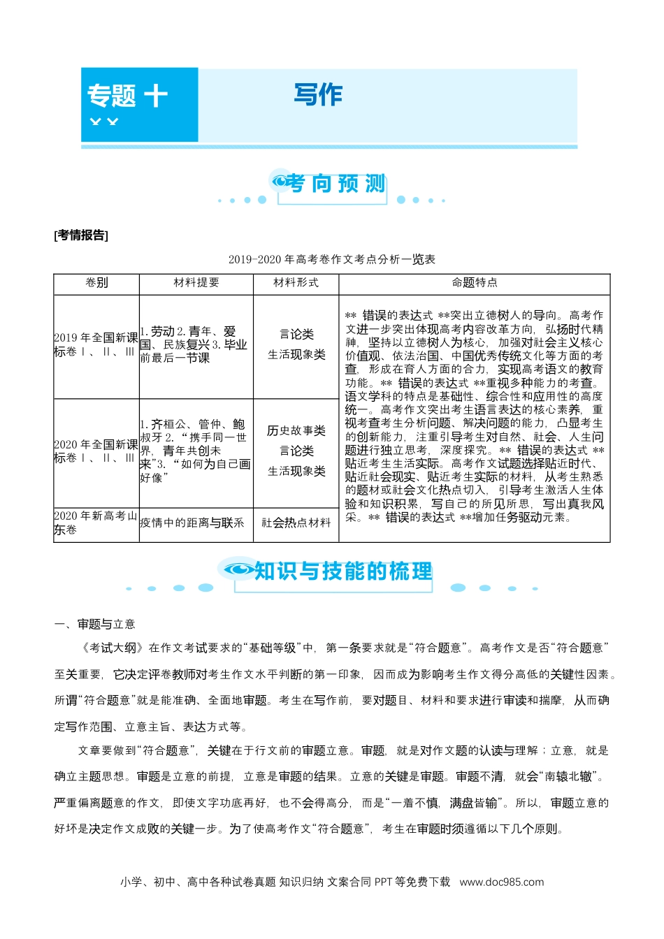高考语文 【原创】（新高考）2021届高考二轮精品专题十 写作 学生版 (1).docx