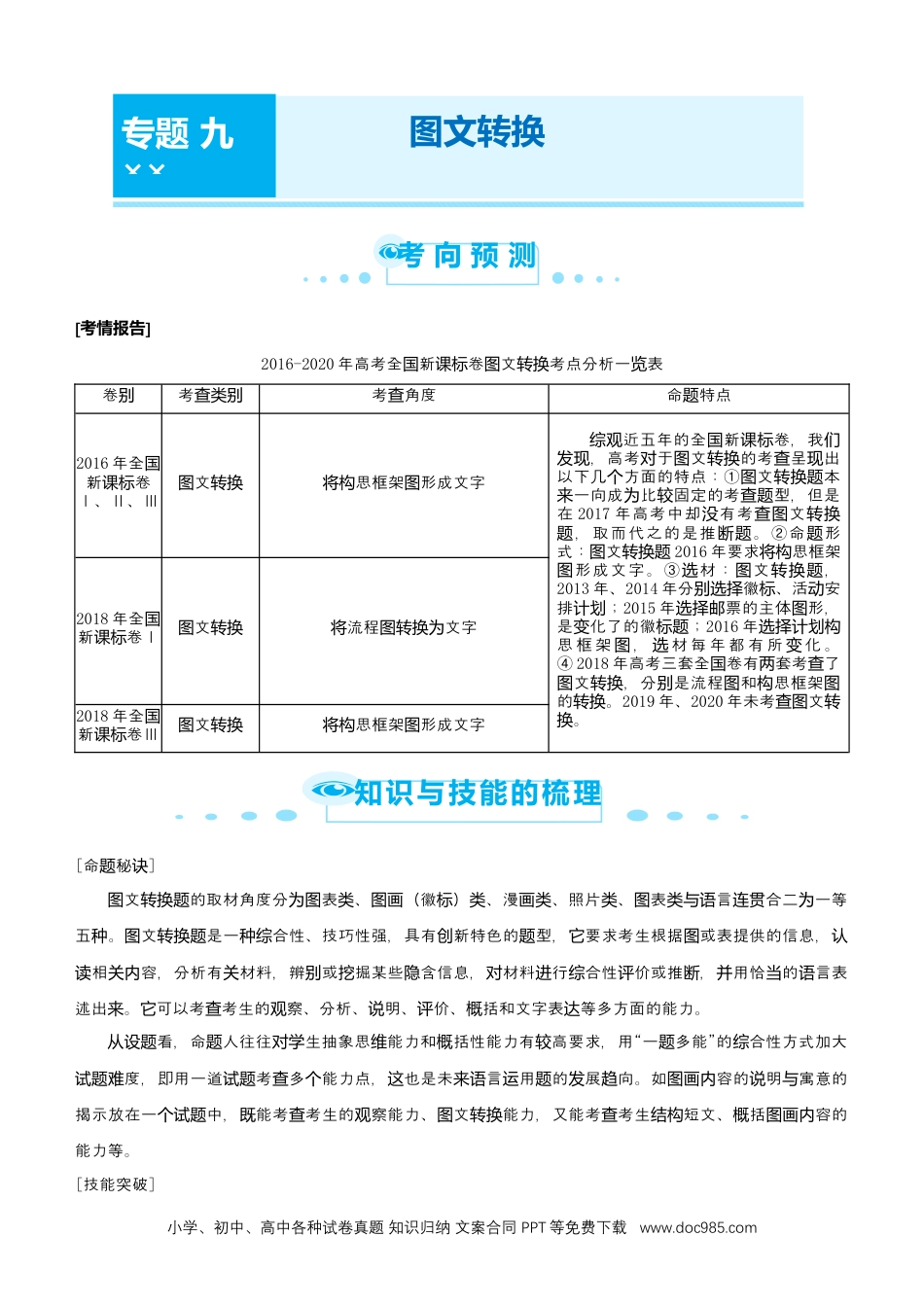 高考语文 【原创】2021届高考二轮精品专题九 图文转换 学生版(1).docx