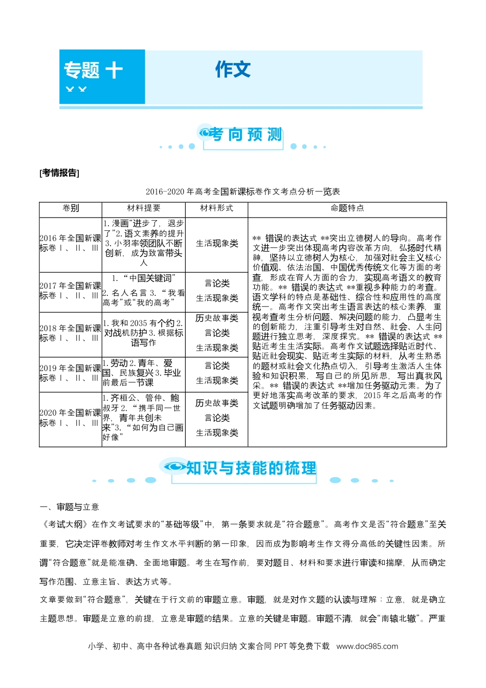 高考语文 【原创】2021届高考二轮精品专题十 作文 学生版(1).docx