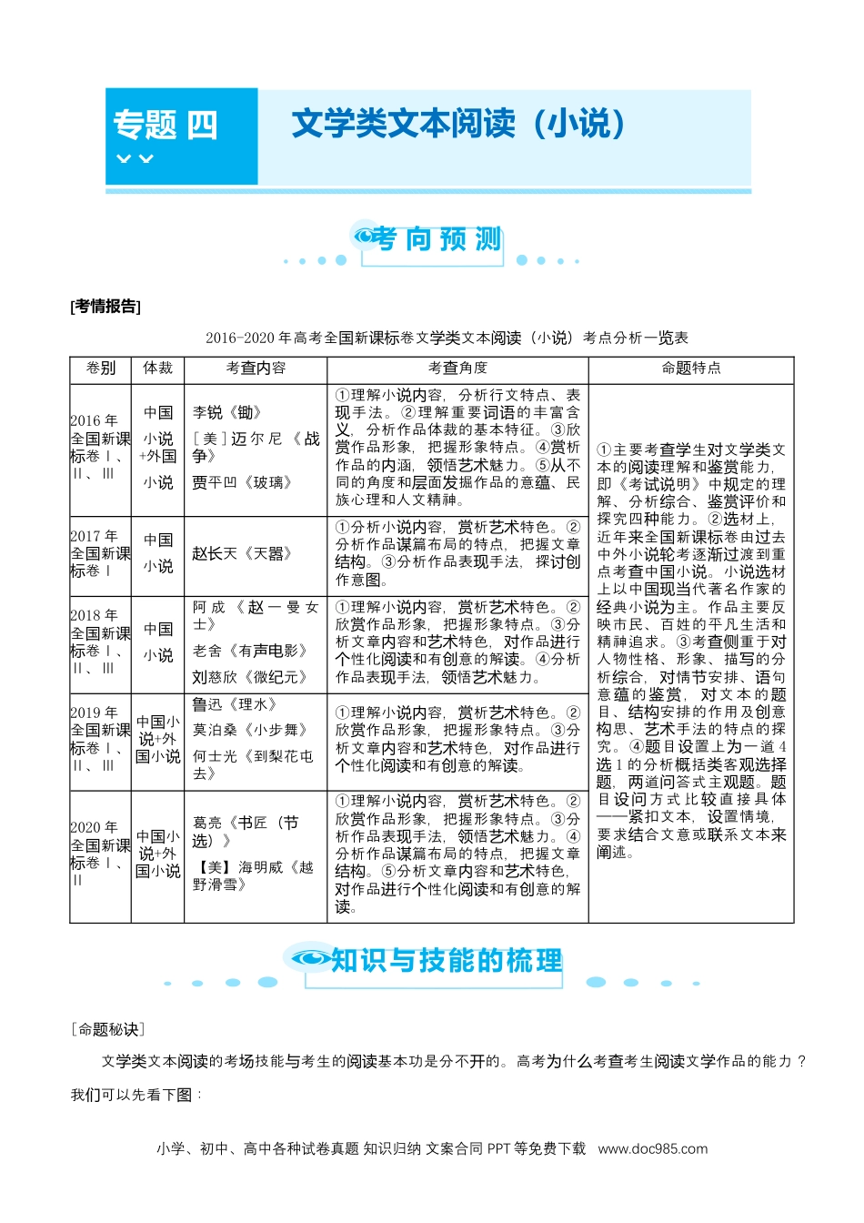 高考语文 【原创】2021届高考二轮精品专题四 文学类文本阅读（小说） 学生版 (1).docx