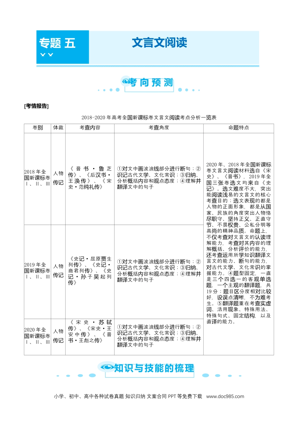 高考语文 【原创】2021届高考二轮精品专题五 文言文阅读 教师版 (1).docx