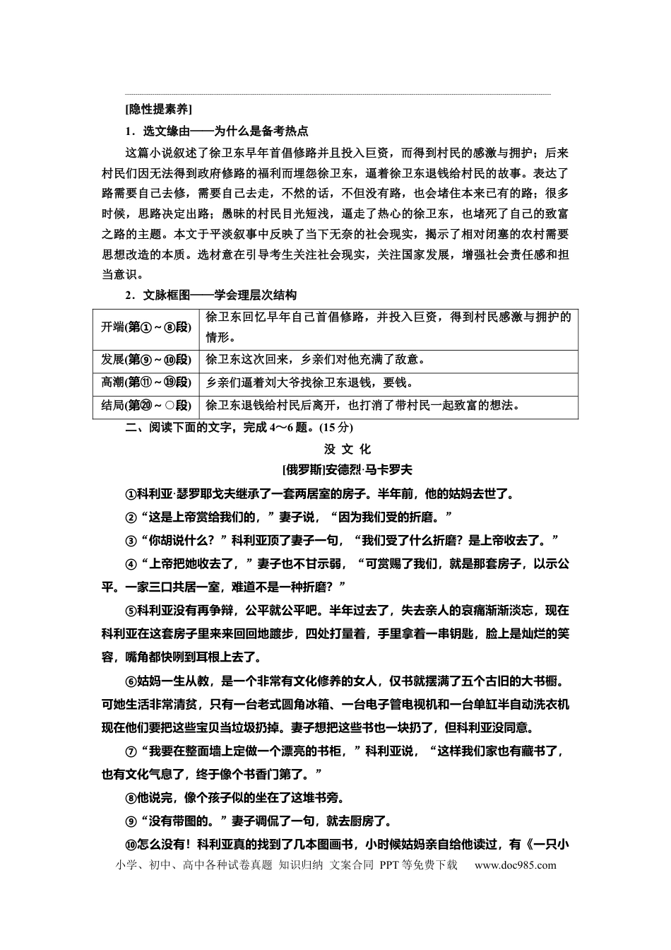高考语文 2023届高考语文复习：小说考点分类练（四）  标题、主题类（含答案）(1).docx