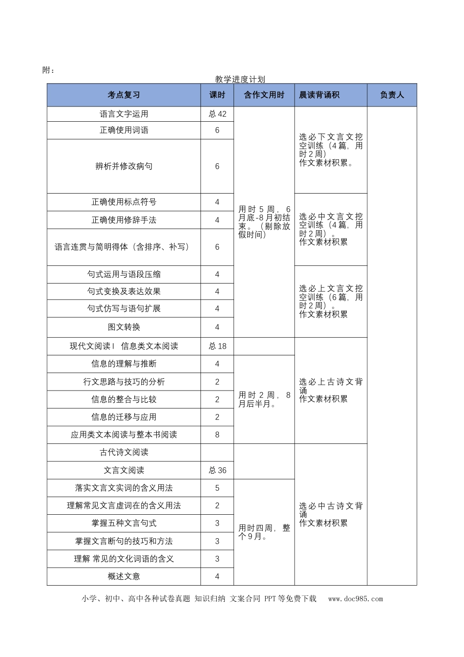 高考语文 2025届高三语文一轮复习教学计划-备战2025年高考语文一轮复习考点帮（新高考通用）(1) (1).docx