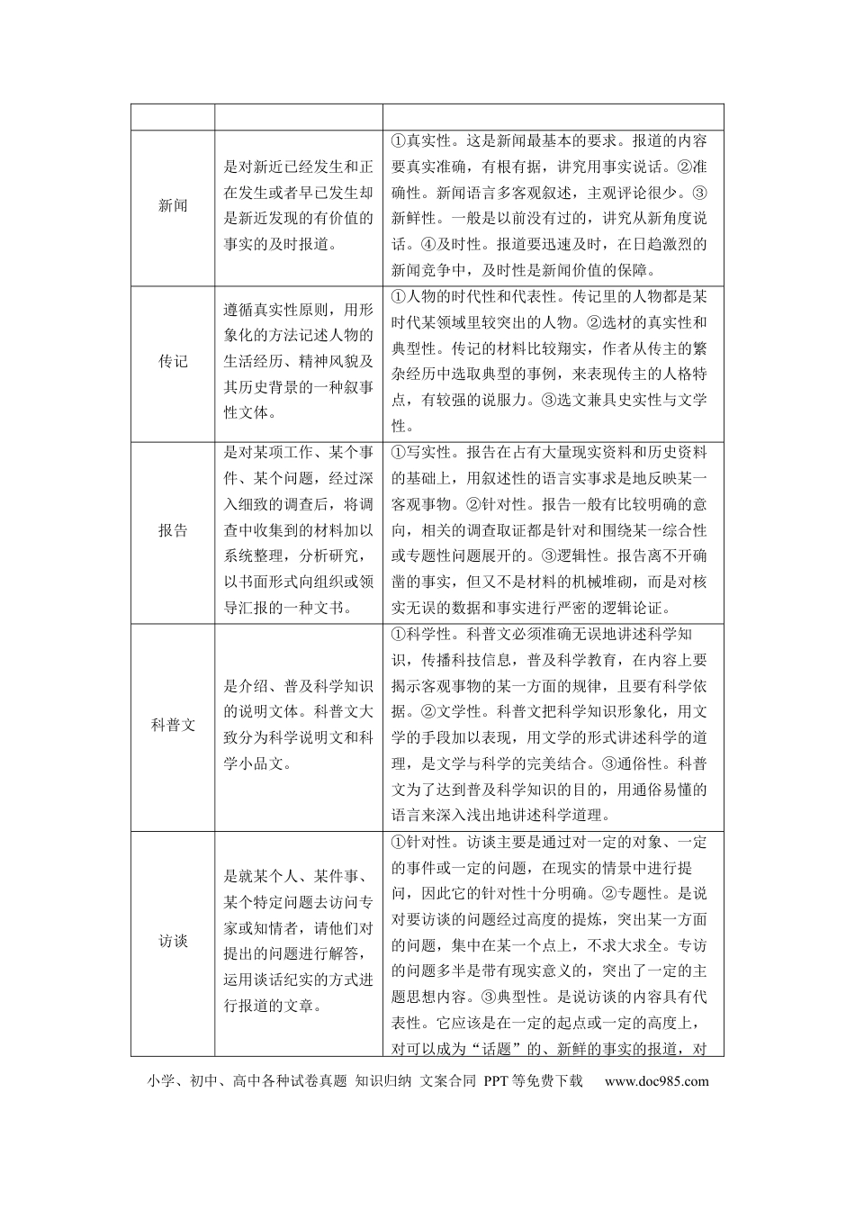 高考语文 板块1 信息类阅读 课时1　理解推断信息——整体把握，找准比“狠”(1).docx