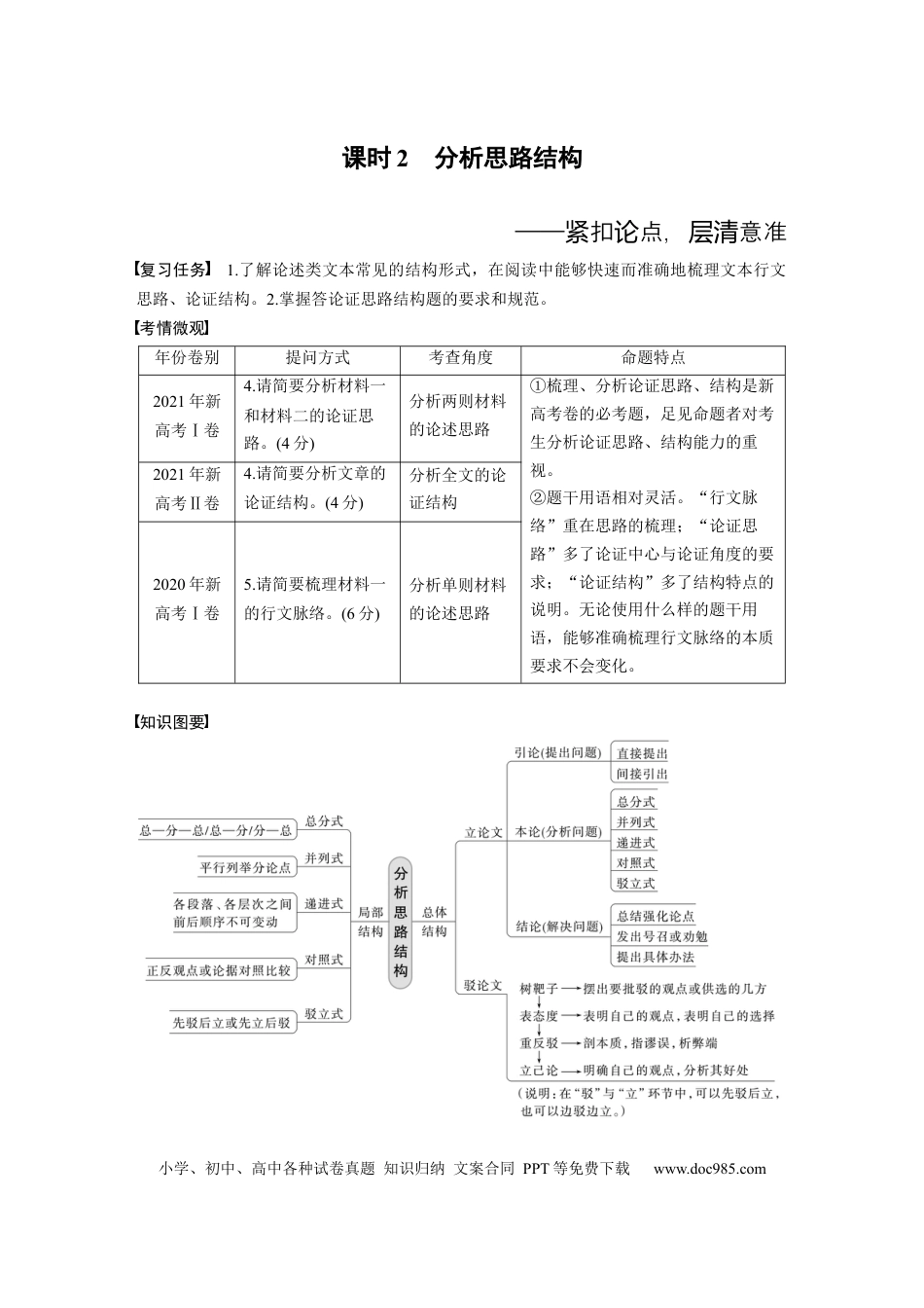 高考语文 板块1 信息类阅读 课时2　分析思路结构——紧扣论点，层清意准(1).docx
