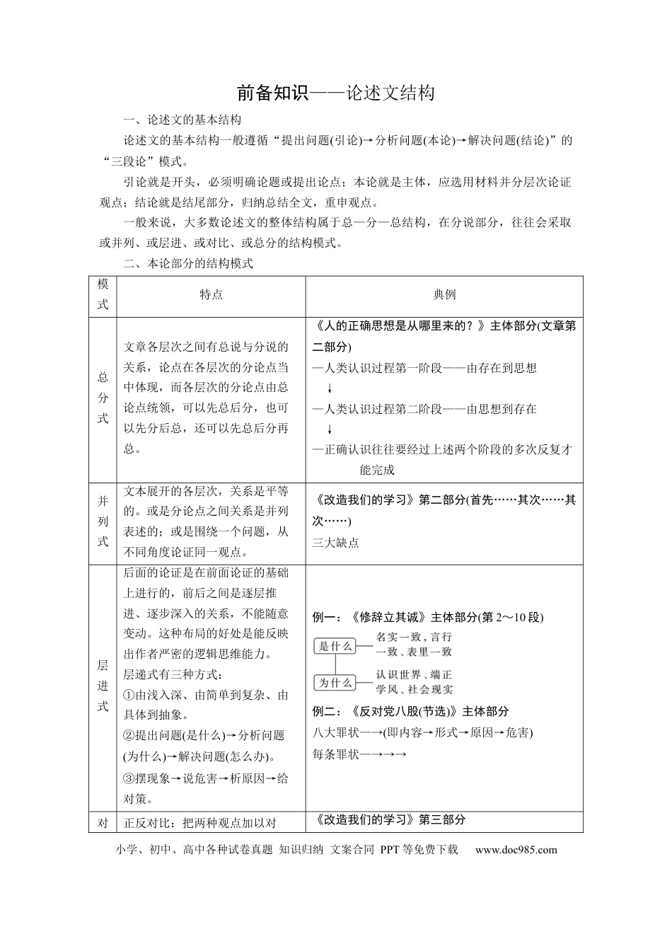 高考语文 板块1 信息类阅读 课时2　分析思路结构——紧扣论点，层清意准.docx