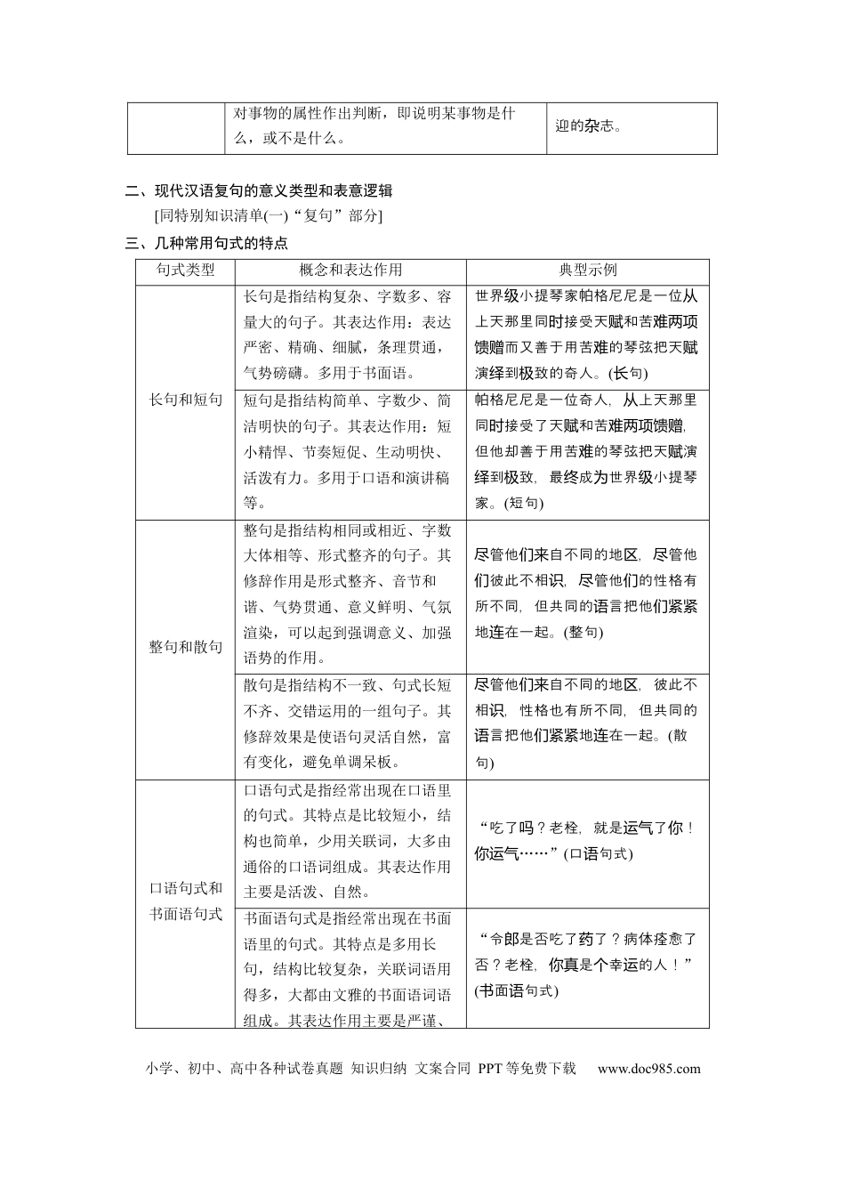 高考语文 板块1 语言策略与技能 特别知识清单(2)　句式知识.docx