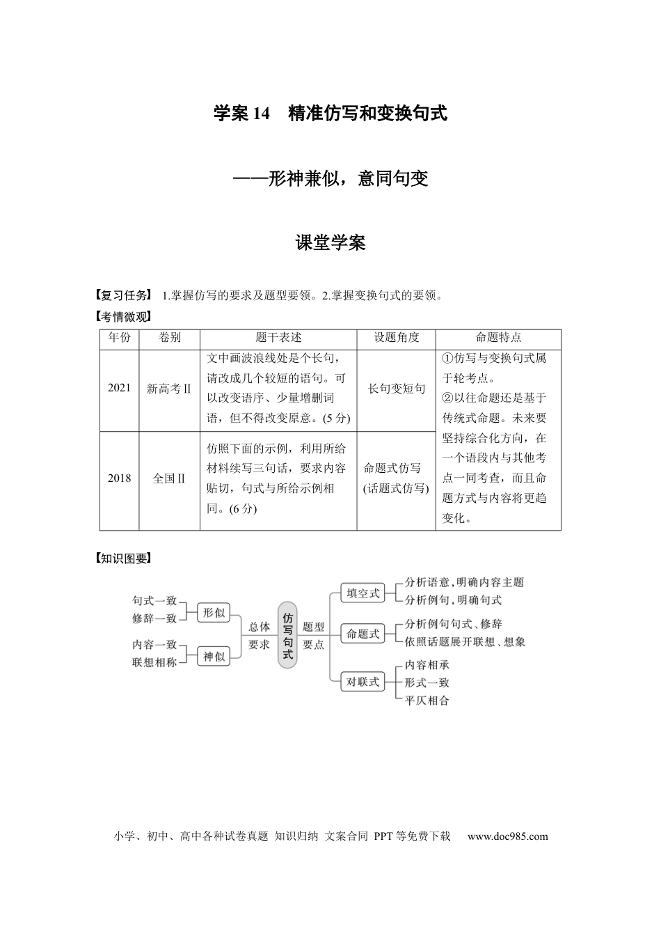 高考语文 板块1 语言策略与技能 学案14　精准仿写和变换句式—形神兼似，意同句变.docx