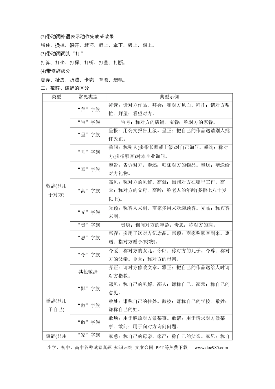 高考语文 板块1 语言策略与技能 学案15　保持语言得体—看准对象，因境设辞.docx