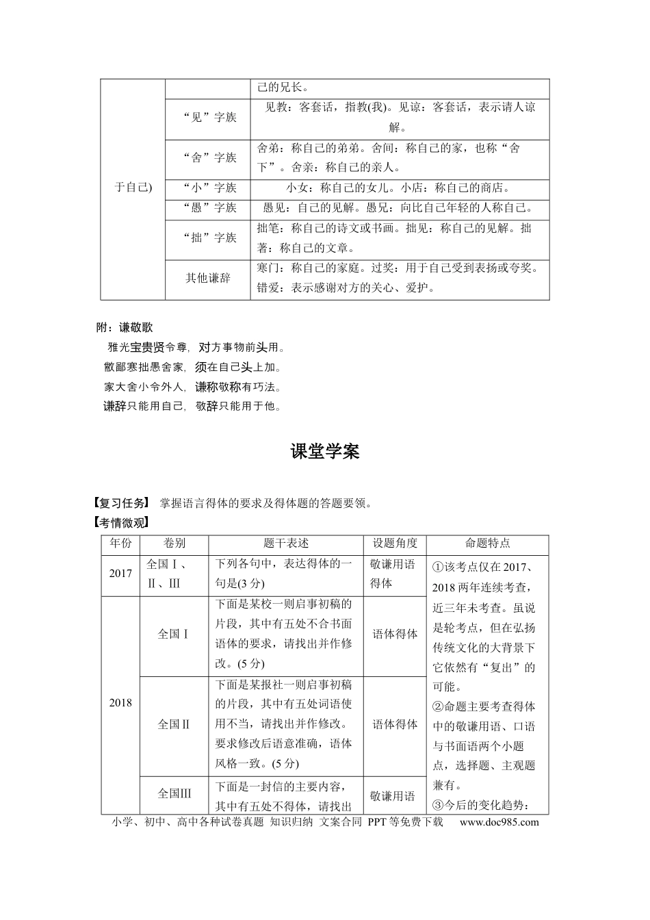 高考语文 板块1 语言策略与技能 学案15　保持语言得体—看准对象，因境设辞.docx