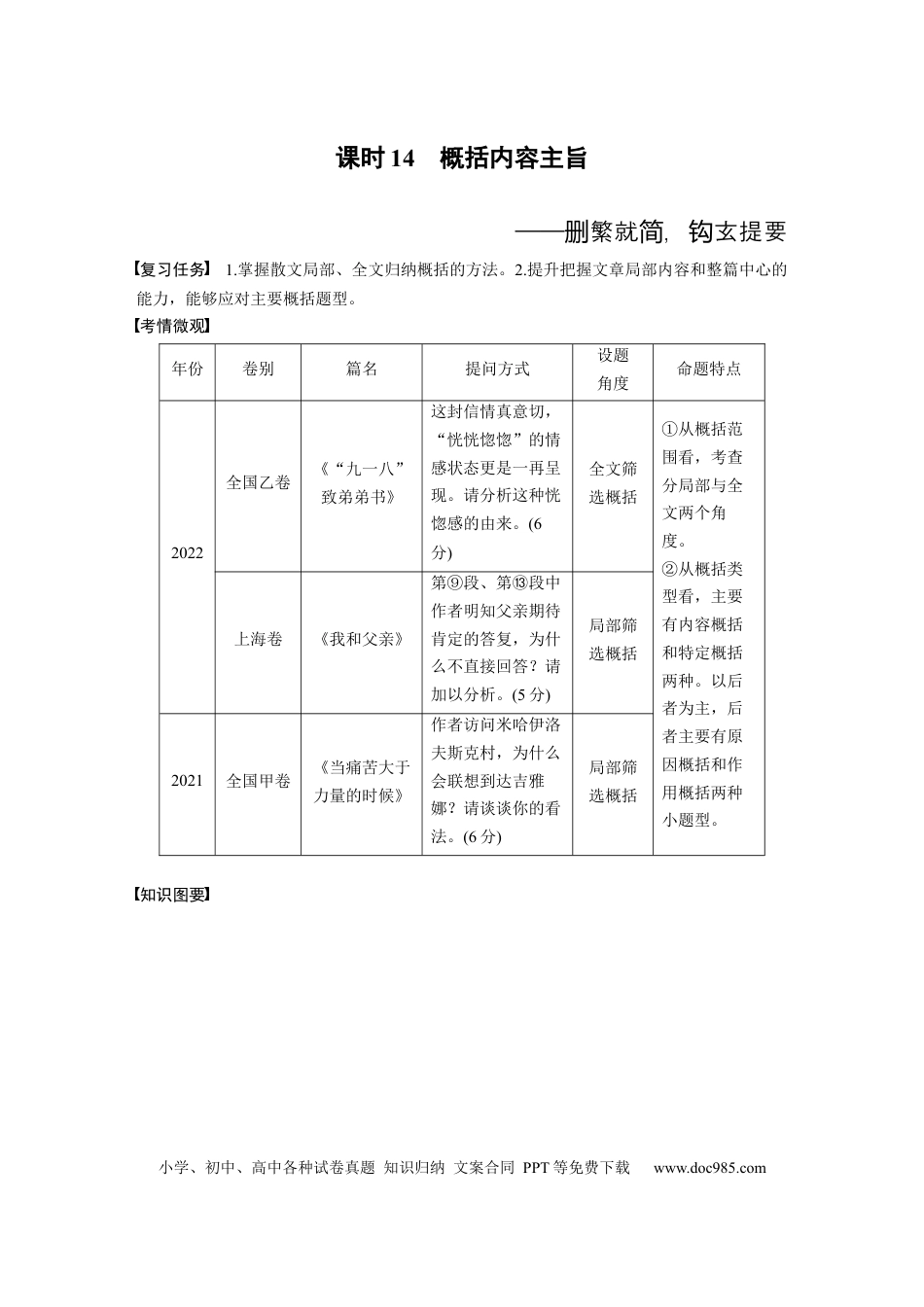 高考语文 板块2 散文阅读 课时14　概括内容主旨——删繁就简，钩玄提要(1).docx