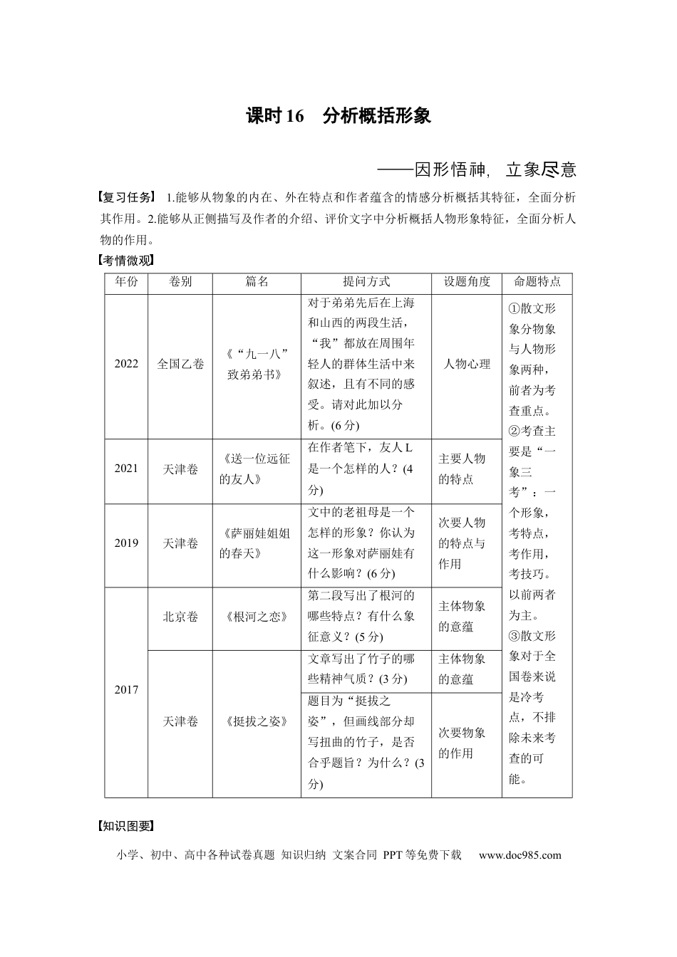 高考语文 板块2 散文阅读 课时16　分析概括形象——因形悟神，立象尽意(1).docx