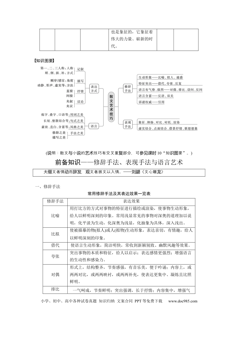 高考语文 板块2 散文阅读 课时17　赏析技巧语言——精准判断，夸尽效果(1).docx