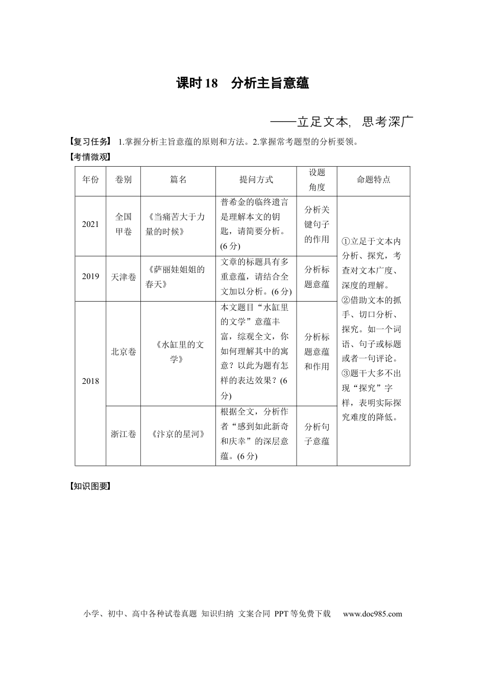 高考语文 板块2 散文阅读 课时18　分析主旨意蕴——立足文本，思考深广 (1).docx