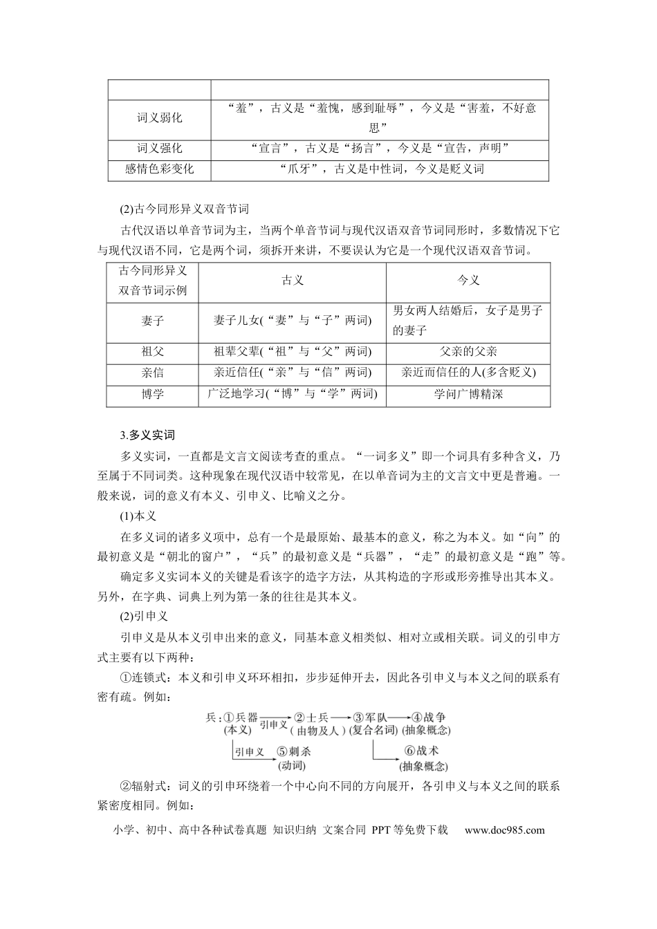 高考语文 板块2 文言文阅读 学案28　理解4类文言实词及其推义方法—勤于积累，善于推断.docx