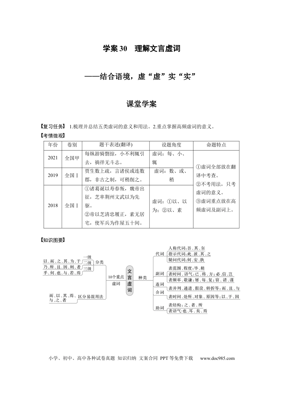 高考语文 板块2 文言文阅读 学案30　理解文言虚词—结合语境，虚“虚”实“实”.docx