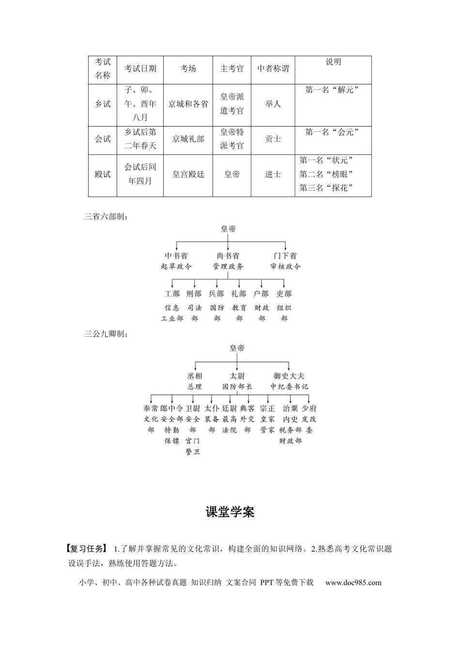 高考语文 板块2 文言文阅读 学案33　识记文化常识—分类识记，辅以语境.docx