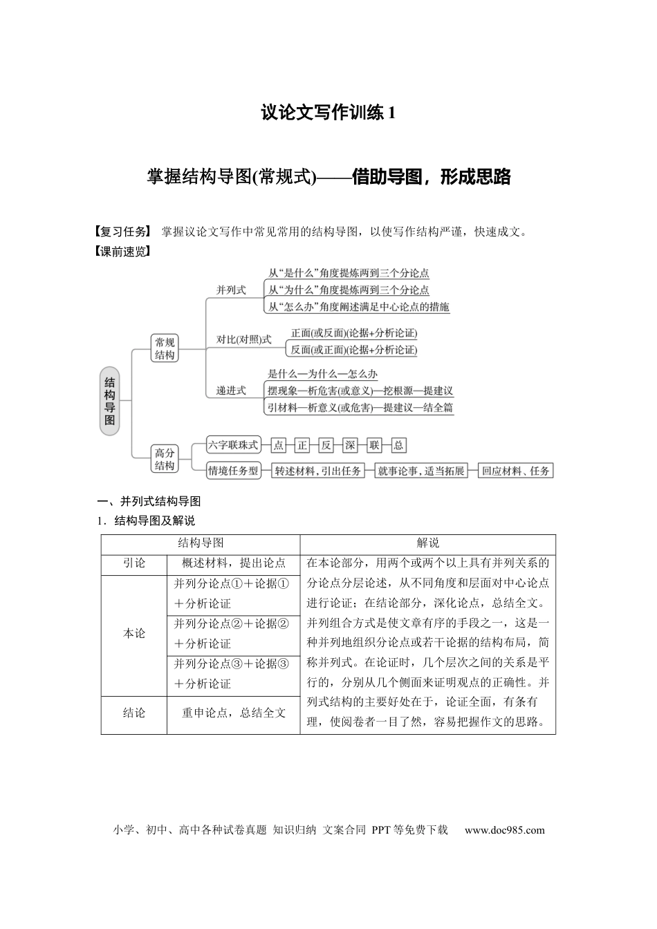 高考语文 板块2 文言文阅读 议论文写作训练1　掌握结构导图(常规式)—借助导图，形成思路.docx