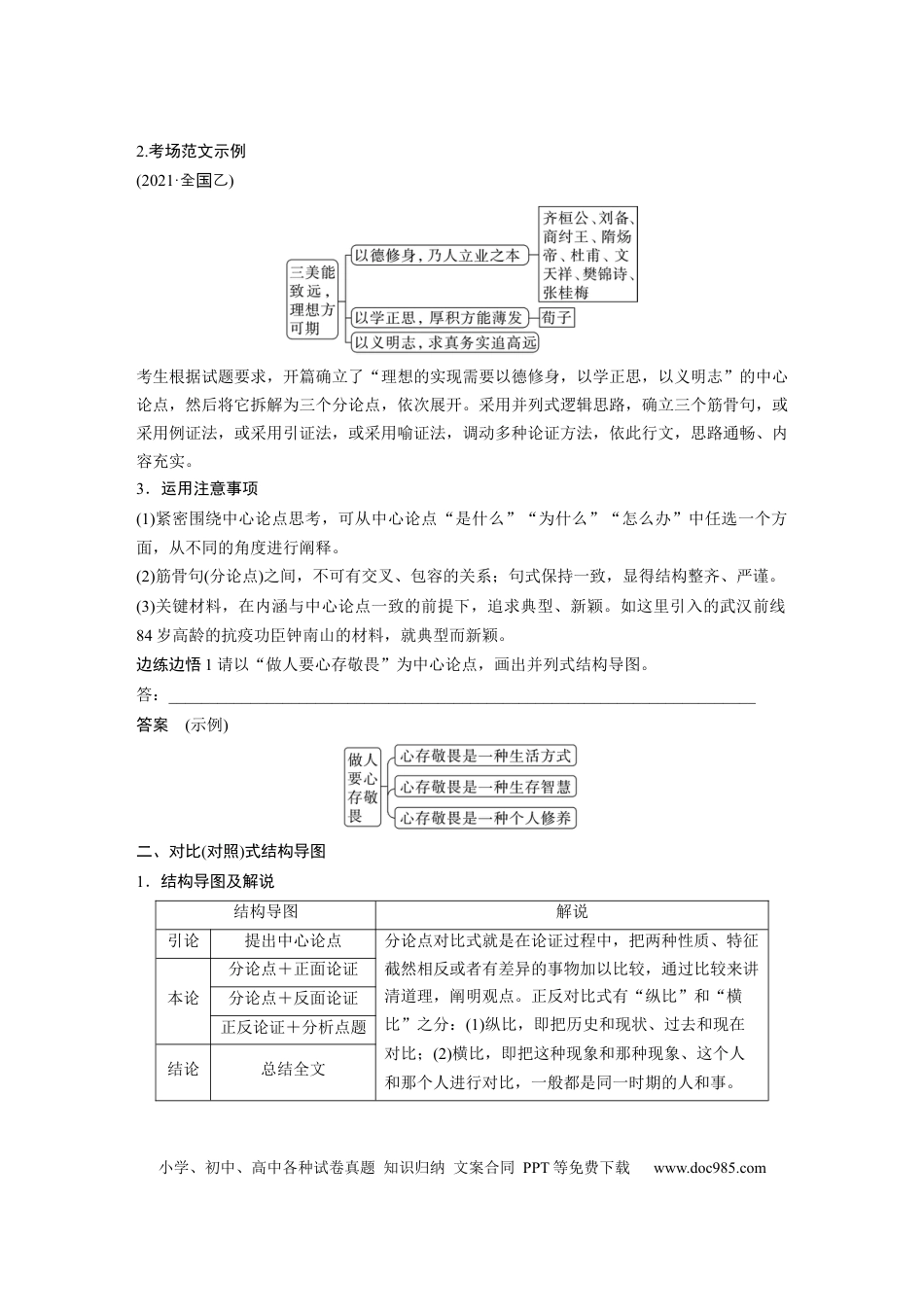 高考语文 板块2 文言文阅读 议论文写作训练1　掌握结构导图(常规式)—借助导图，形成思路.docx