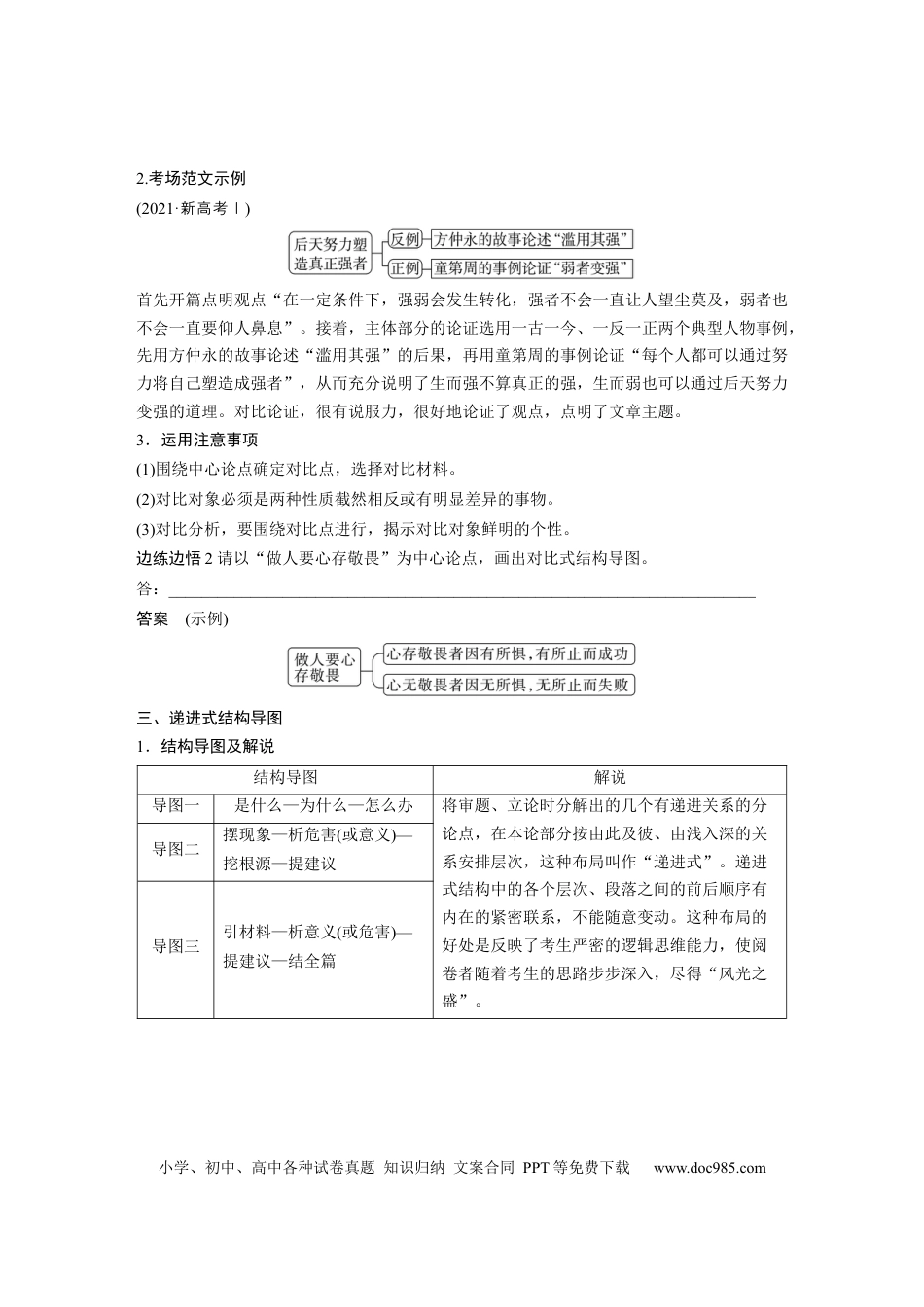 高考语文 板块2 文言文阅读 议论文写作训练1　掌握结构导图(常规式)—借助导图，形成思路.docx