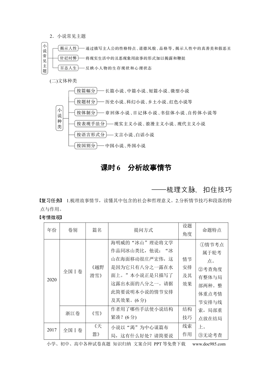 高考语文 板块2 小说阅读 课时6　分析故事情节——梳理文脉，扣住技巧(1).docx
