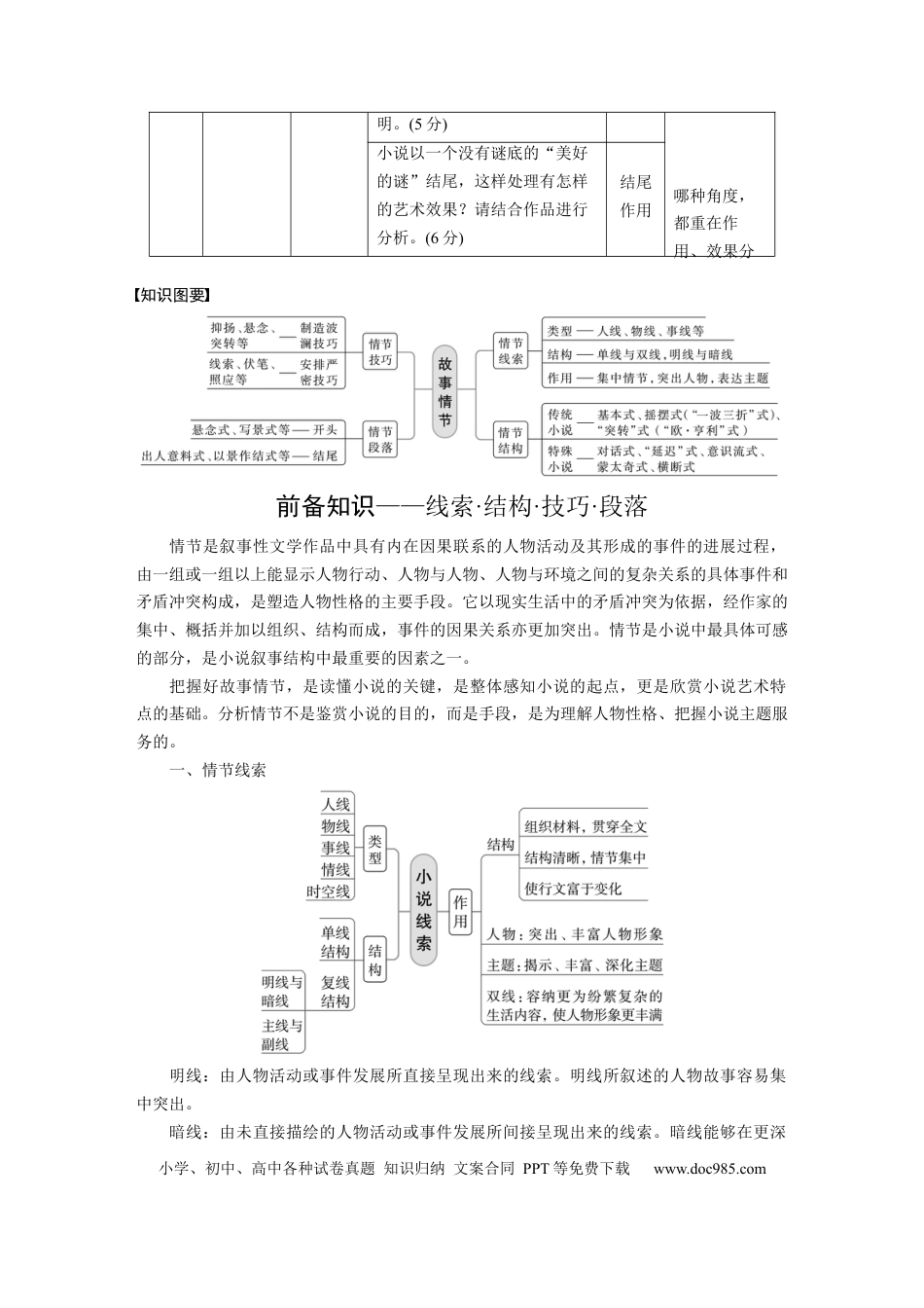 高考语文 板块2 小说阅读 课时6　分析故事情节——梳理文脉，扣住技巧 (1).docx