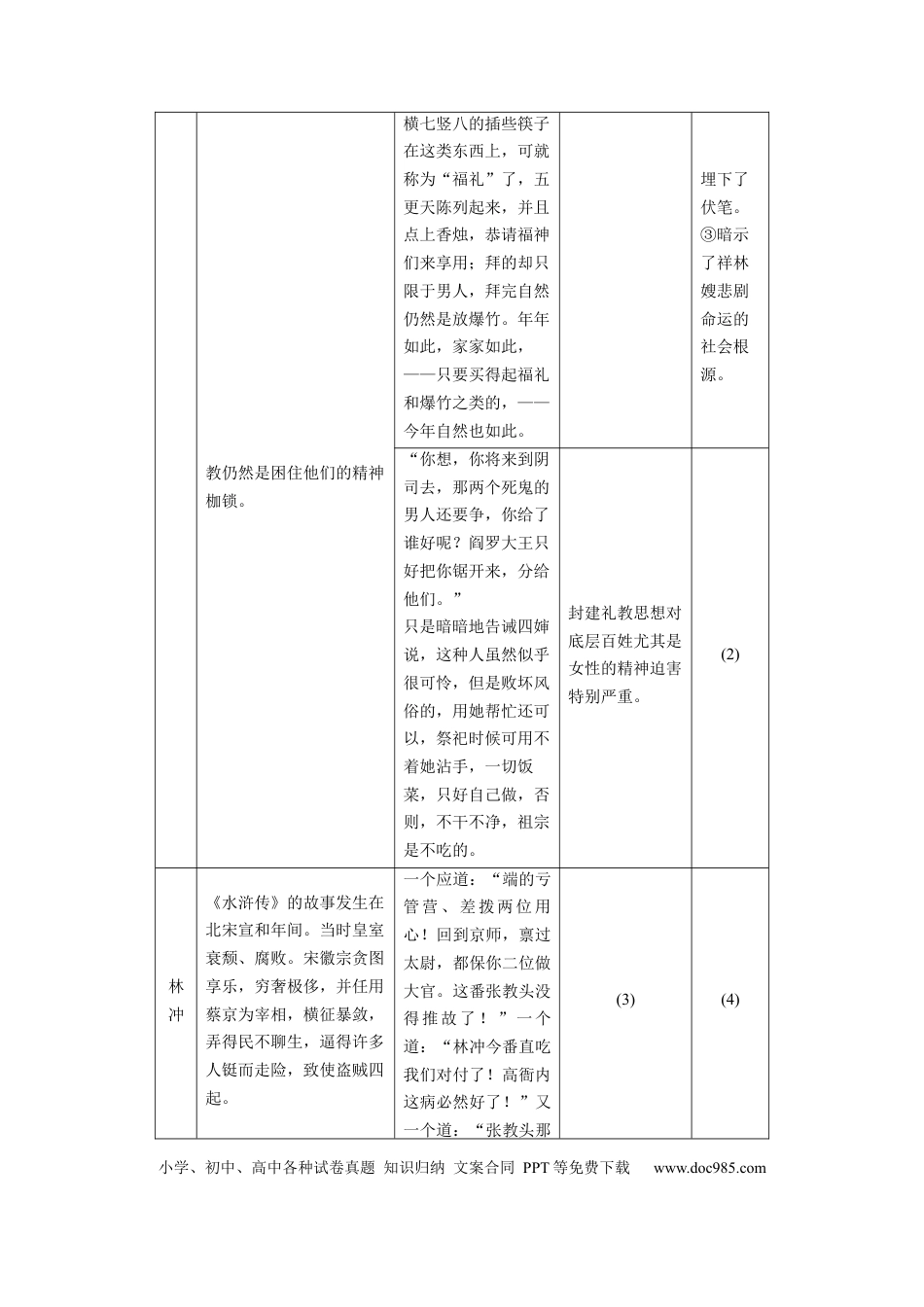 高考语文 板块2 小说阅读 课时8　分析环境描写——研读“风景”，聚焦人物 (1).docx