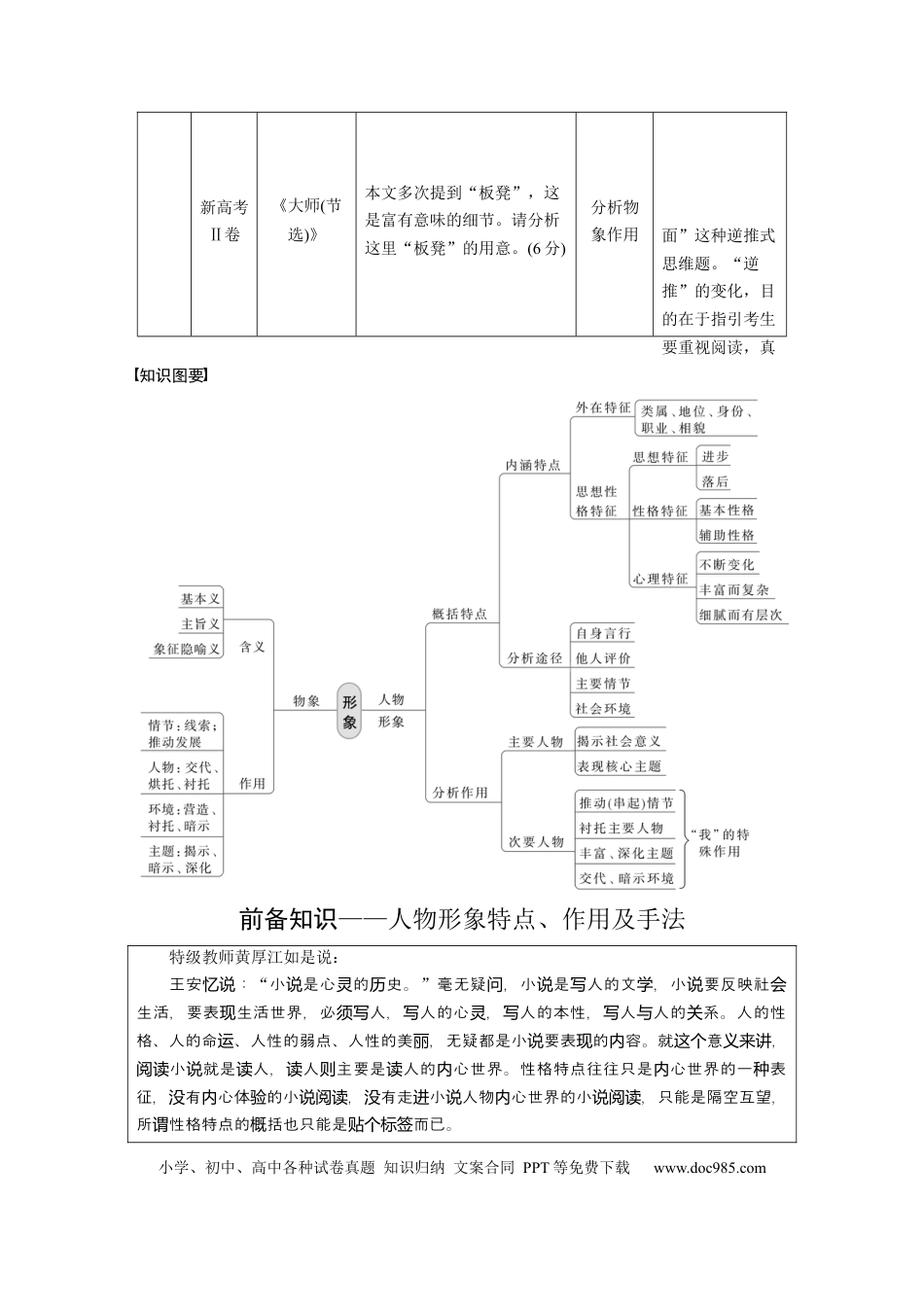 高考语文 板块2 小说阅读 课时9　分析概括形象——因形悟神，立象尽意(1).docx