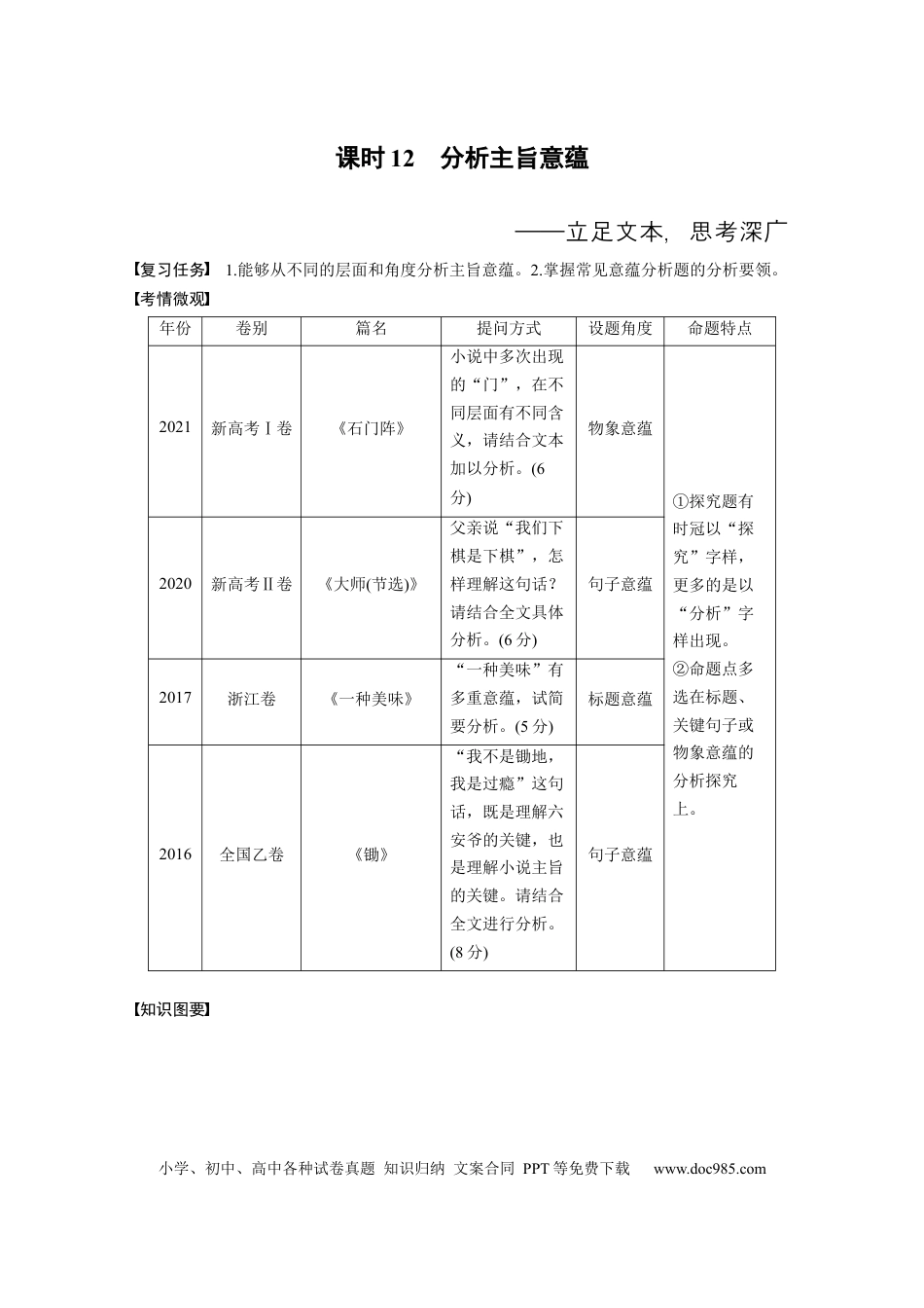 高考语文 板块2 小说阅读 课时12　分析主旨意蕴——立足文本，思考深广 (1).docx