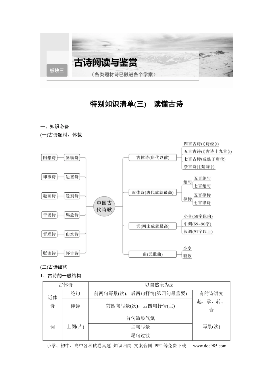 高考语文 板块3 古诗阅读与鉴赏 特别知识清单(3)　读懂古诗.docx