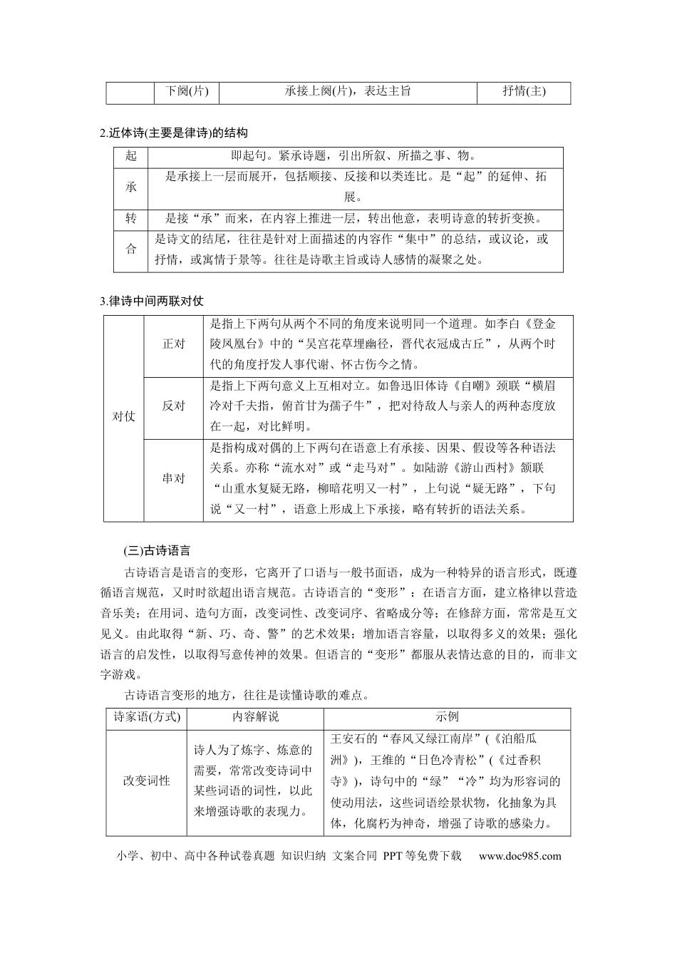 高考语文 板块3 古诗阅读与鉴赏 特别知识清单(3)　读懂古诗.docx