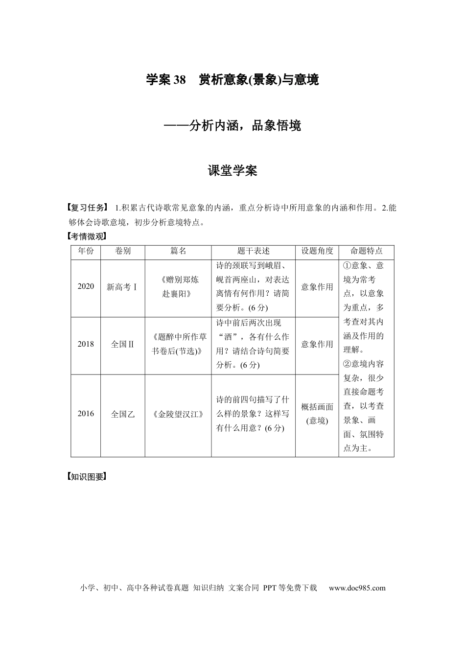 高考语文 板块3 古诗阅读与鉴赏 学案38　赏析意象(景象)与意境.docx