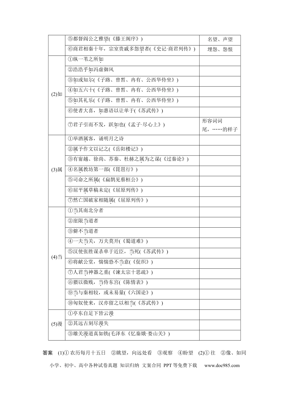 高考语文 板块5 第1部分 教材文言文复习 课时23　《赤壁赋》《登泰山记》(1).docx