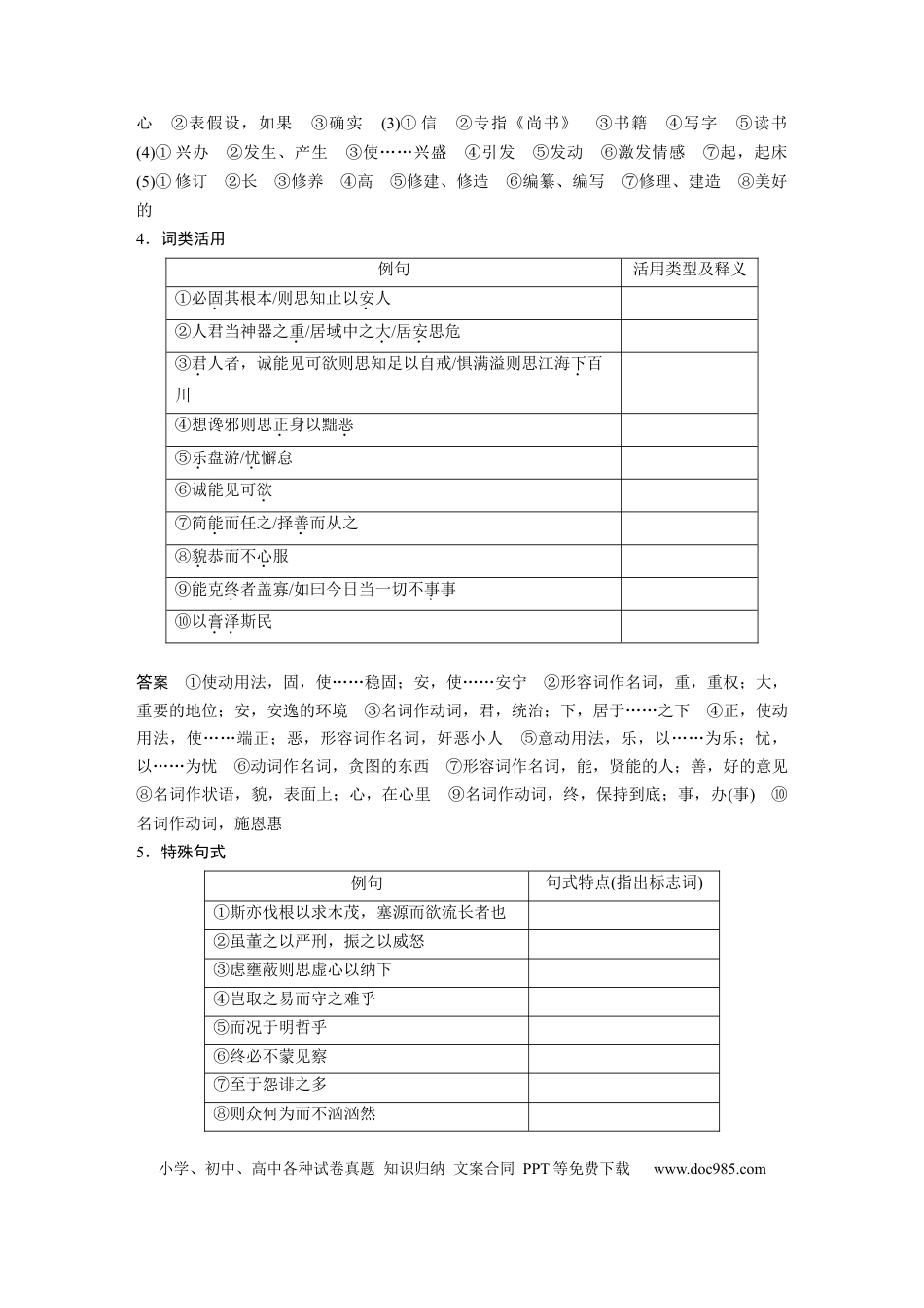 高考语文 板块5 第1部分 教材文言文复习 课时28　《谏太宗十思疏》《答司马谏议书》(1).docx