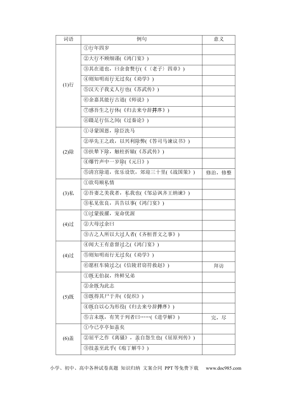 高考语文 板块5 第1部分 教材文言文复习 课时34　《陈情表》《项脊轩志》(1).docx