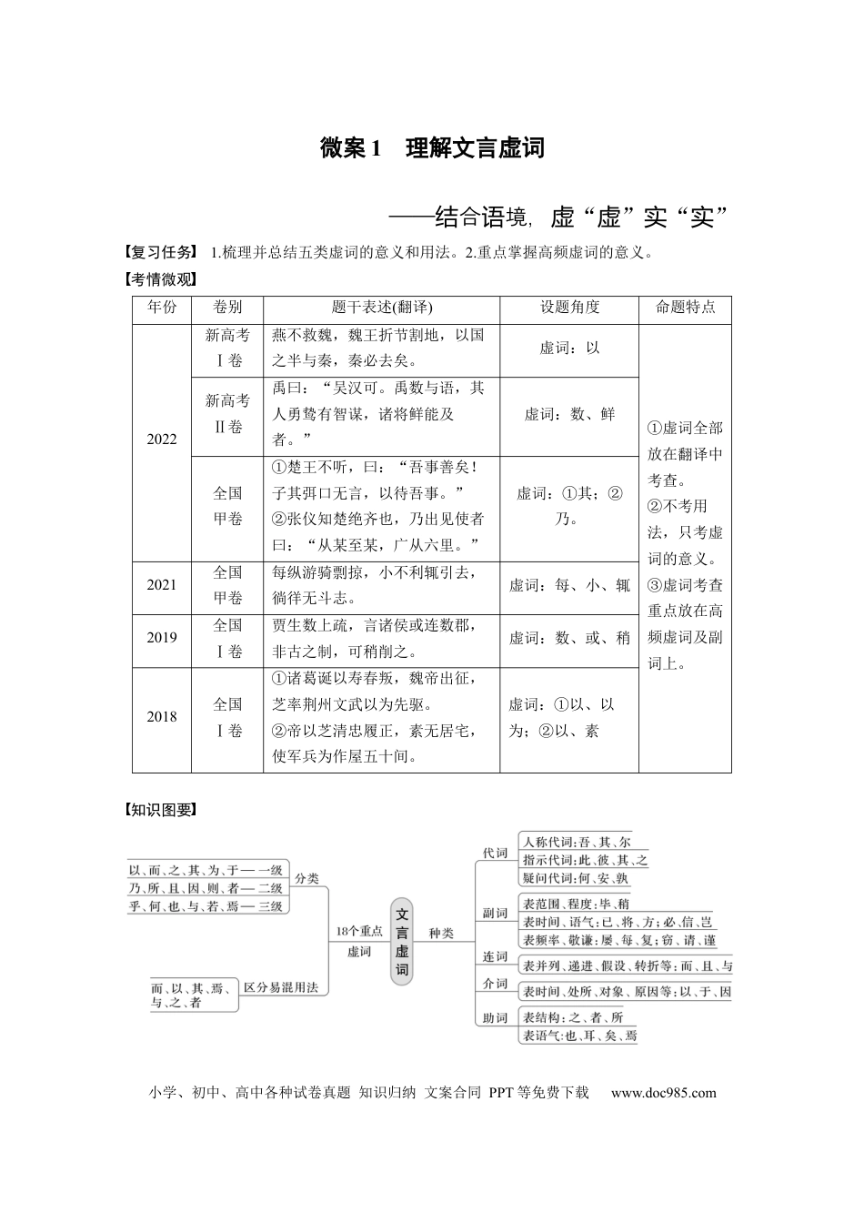 高考语文 板块5 第2部分 文言文考点突破 课时42　微案1　理解文言虚词——结合语境，虚“虚”实“实”(1).docx