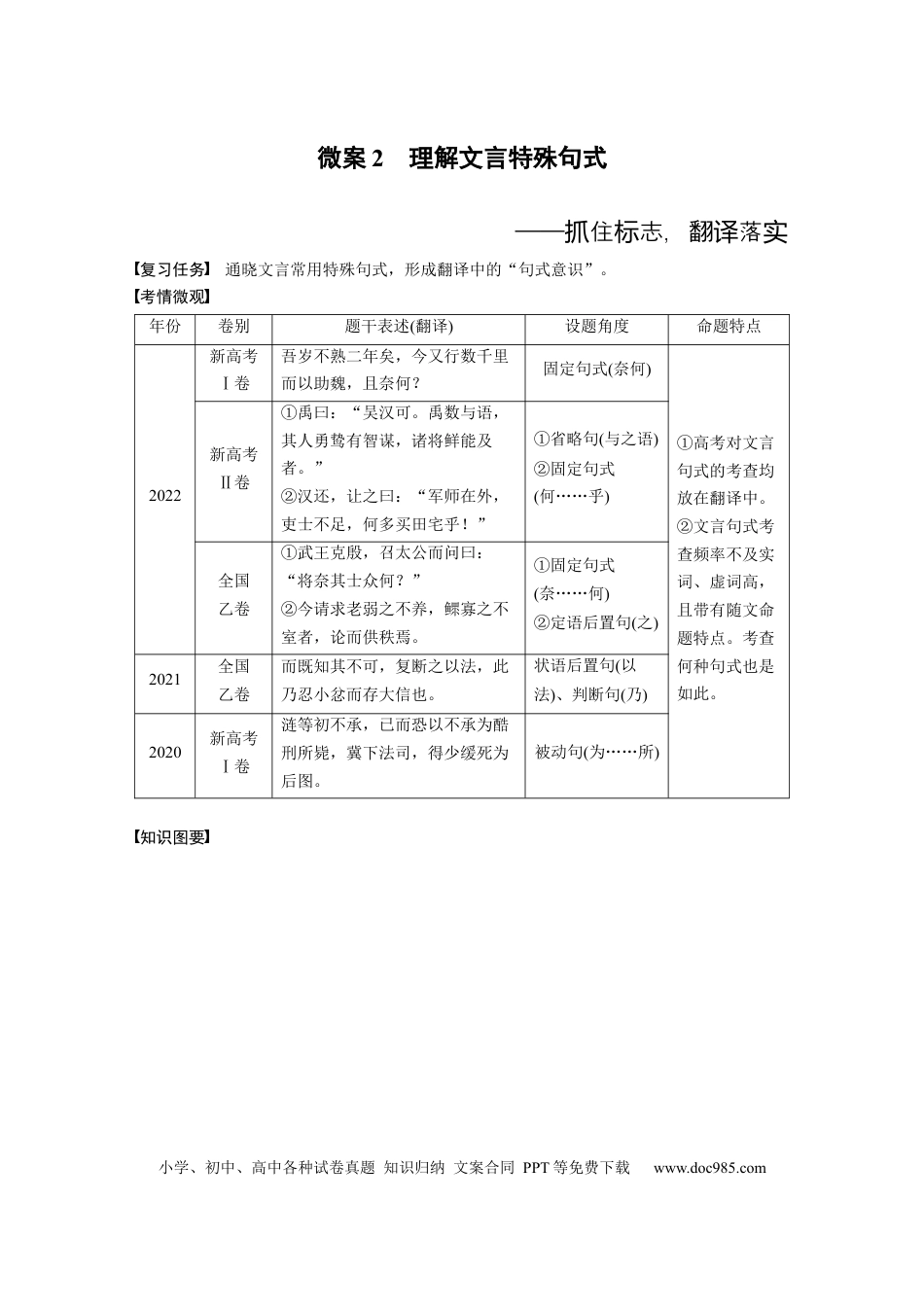 高考语文 板块5 第2部分 文言文考点突破 课时42　微案2　理解文言特殊句式——抓住标志，翻译落实(1).docx